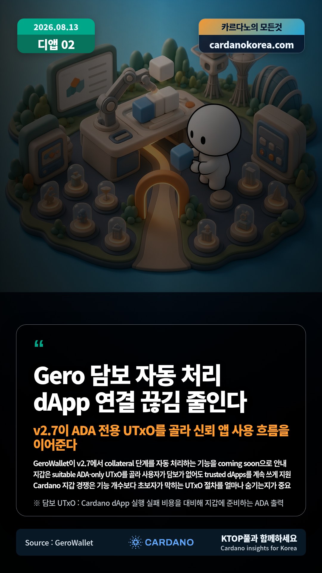 GeroWallet이 v2.7에서 collateral 단계를 자동 처리하는 기능을 coming soon으로 안내 — 지갑은 suitable ADA-only UTxO를 골라 사용자가 담보가 없어도 trusted dApps를 계속 쓰게 지원