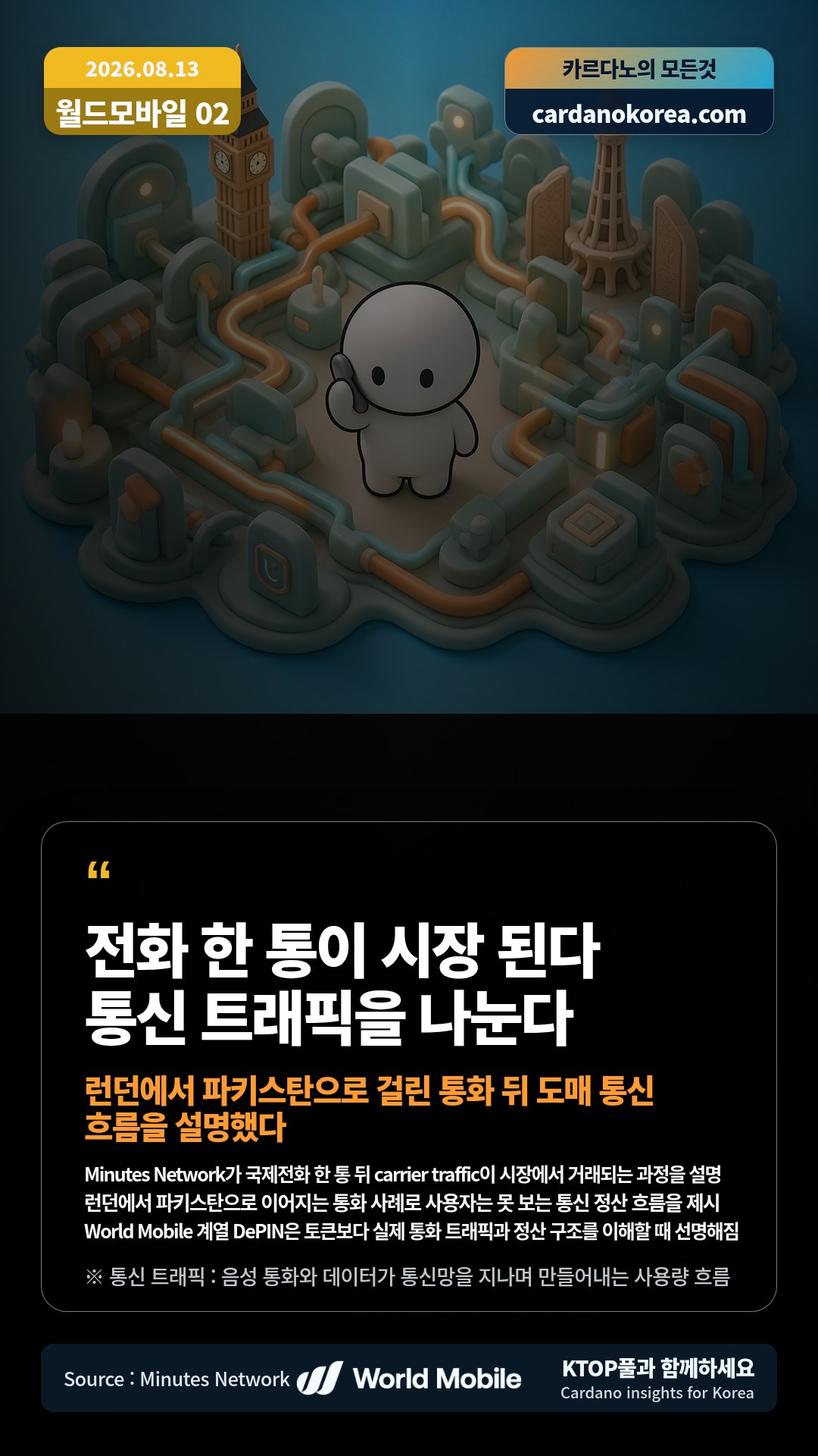 Minutes Network가 국제전화 한 통 뒤 carrier traffic이 시장에서 거래되는 과정을 설명 — 런던에서 파키스탄으로 이어지는 통화 사례로 사용자는 못 보는 통신 정산 흐름을 제시