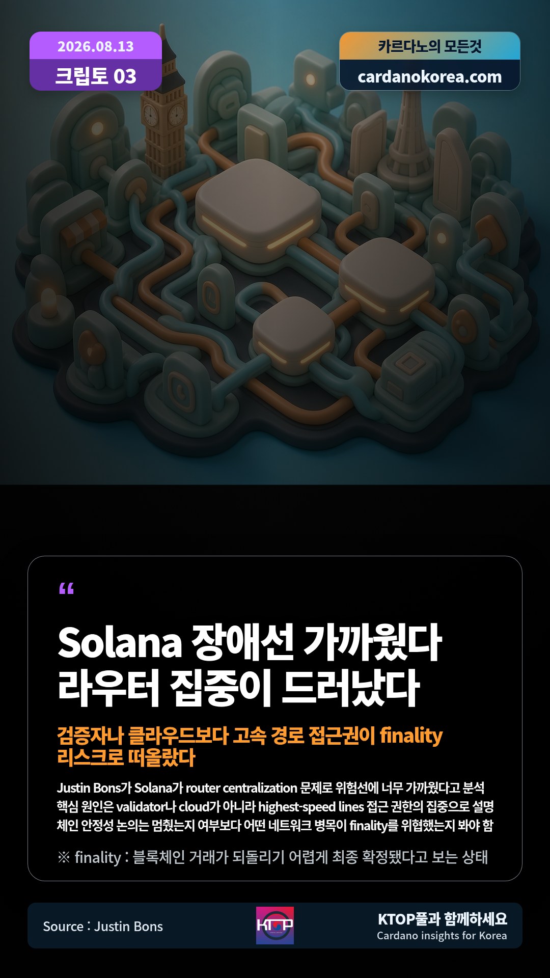 Justin Bons가 Solana가 router centralization 문제로 위험선에 너무 가까웠다고 분석 — 핵심 원인은 validator나 cloud가 아니라 highest-speed lines 접근 권한의 집중으로 설명