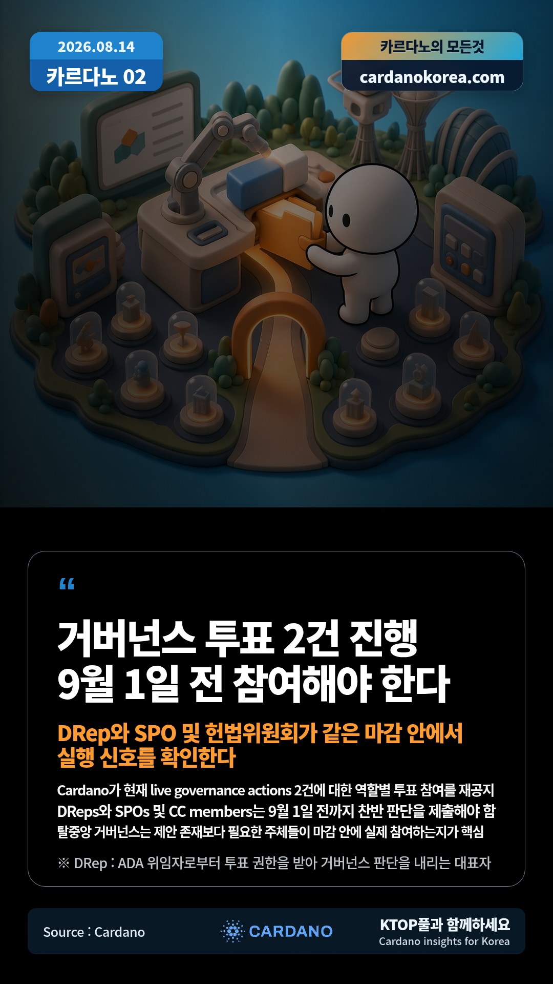 Cardano가 현재 live governance actions 2건에 대한 역할별 투표 참여를 재공지 — DReps와 SPOs 및 CC members는 9월 1일 전까지 찬반 판단을 제출해야 함