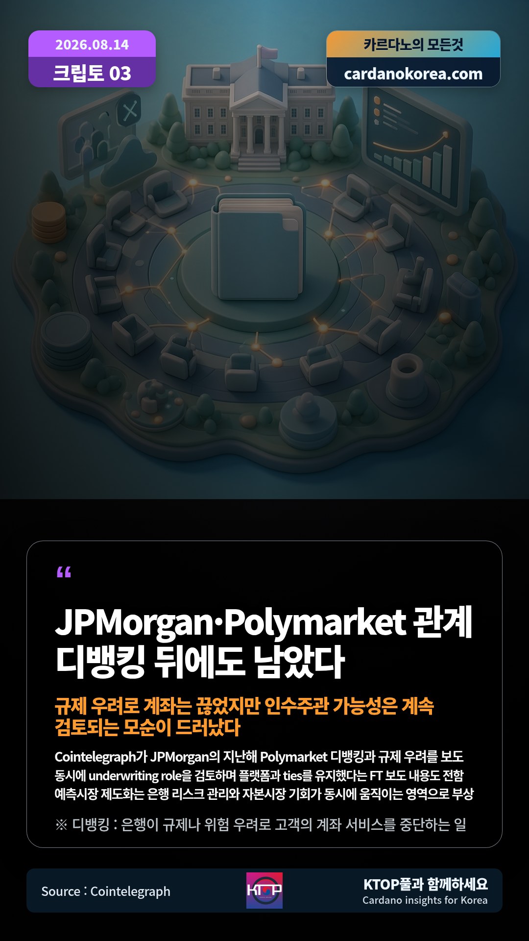 Cointelegraph가 JPMorgan의 지난해 Polymarket 디뱅킹과 규제 우려를 보도 — 동시에 underwriting role을 검토하며 플랫폼과 ties를 유지했다는 FT 보도 내용도 전함