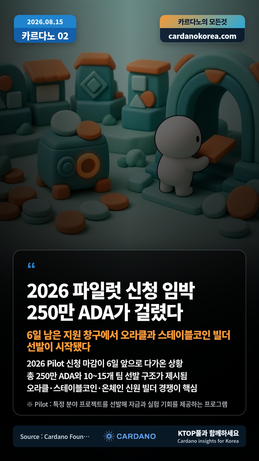 2026 Pilot 신청 마감이 6일 앞으로 다가온 상황 — 총 250만 ADA와 10~15개 팀 선발 구조가 제시됨