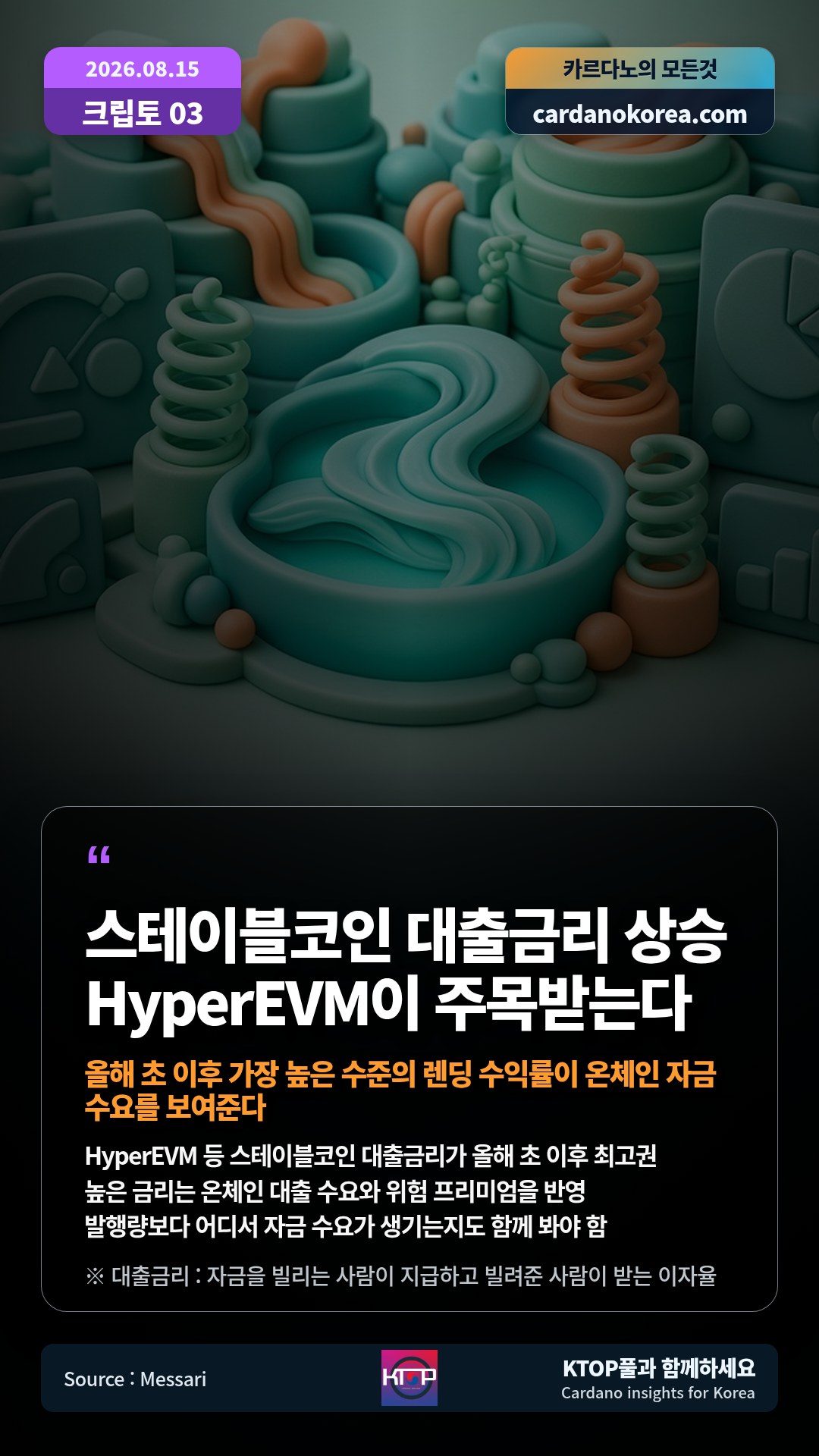 HyperEVM 등 스테이블코인 대출금리가 올해 초 이후 최고권 — 높은 금리는 온체인 대출 수요와 위험 프리미엄을 반영