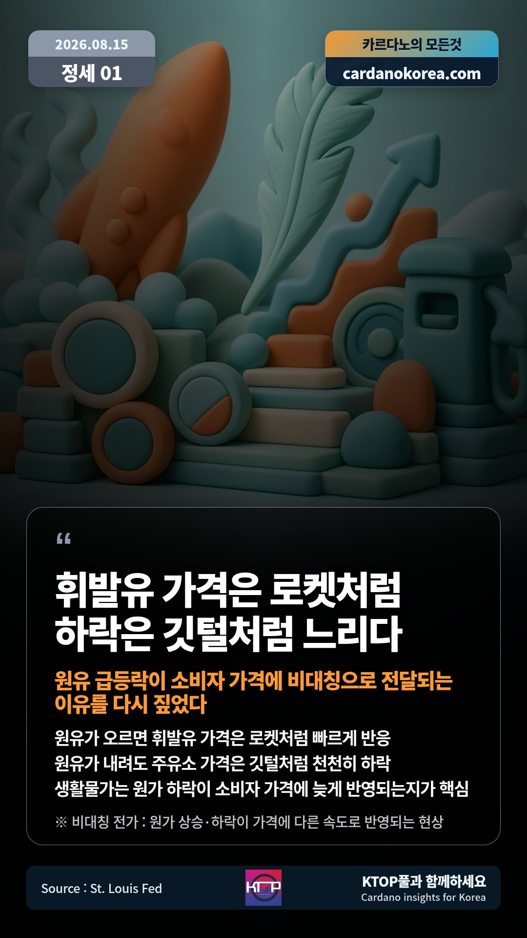 원유가 오르면 휘발유 가격은 로켓처럼 빠르게 반응 — 원유가 내려도 주유소 가격은 깃털처럼 천천히 하락