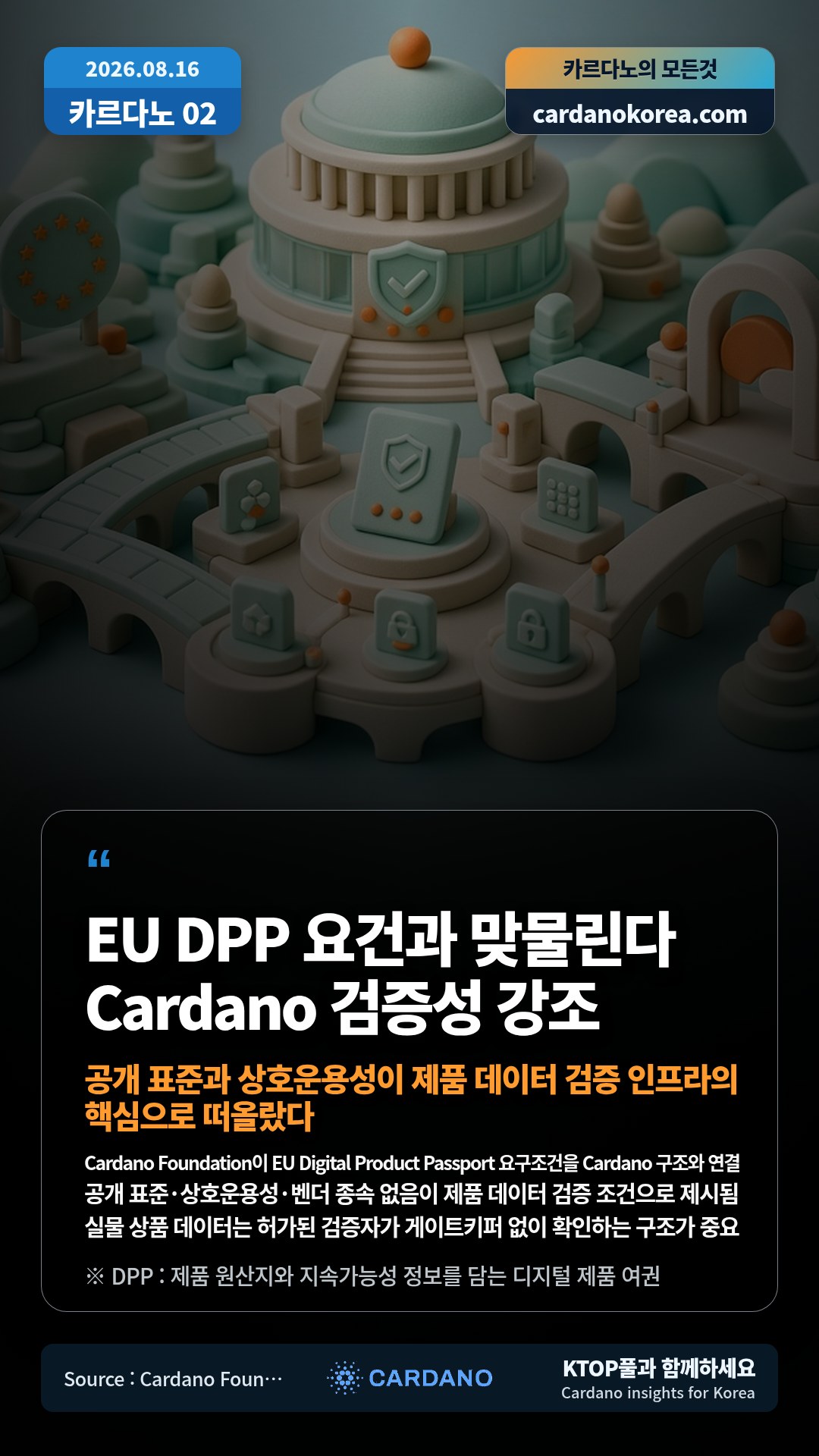Cardano Foundation이 EU Digital Product Passport 요구조건을 Cardano 구조와 연결 — 공개 표준·상호운용성·벤더 종속 없음이 제품 데이터 검증 조건으로 제시됨