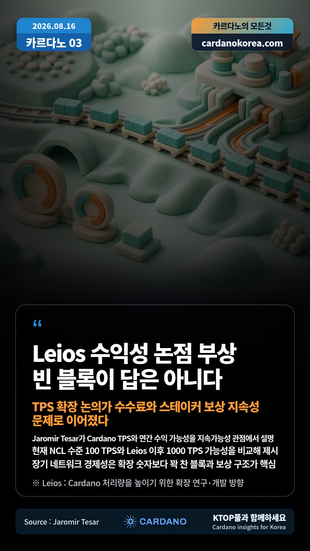 Jaromir Tesar가 Cardano TPS와 연간 수익 가능성을 지속가능성 관점에서 설명 — 현재 NCL 수준 100 TPS와 Leios 이후 1000 TPS 가능성을 비교해 제시