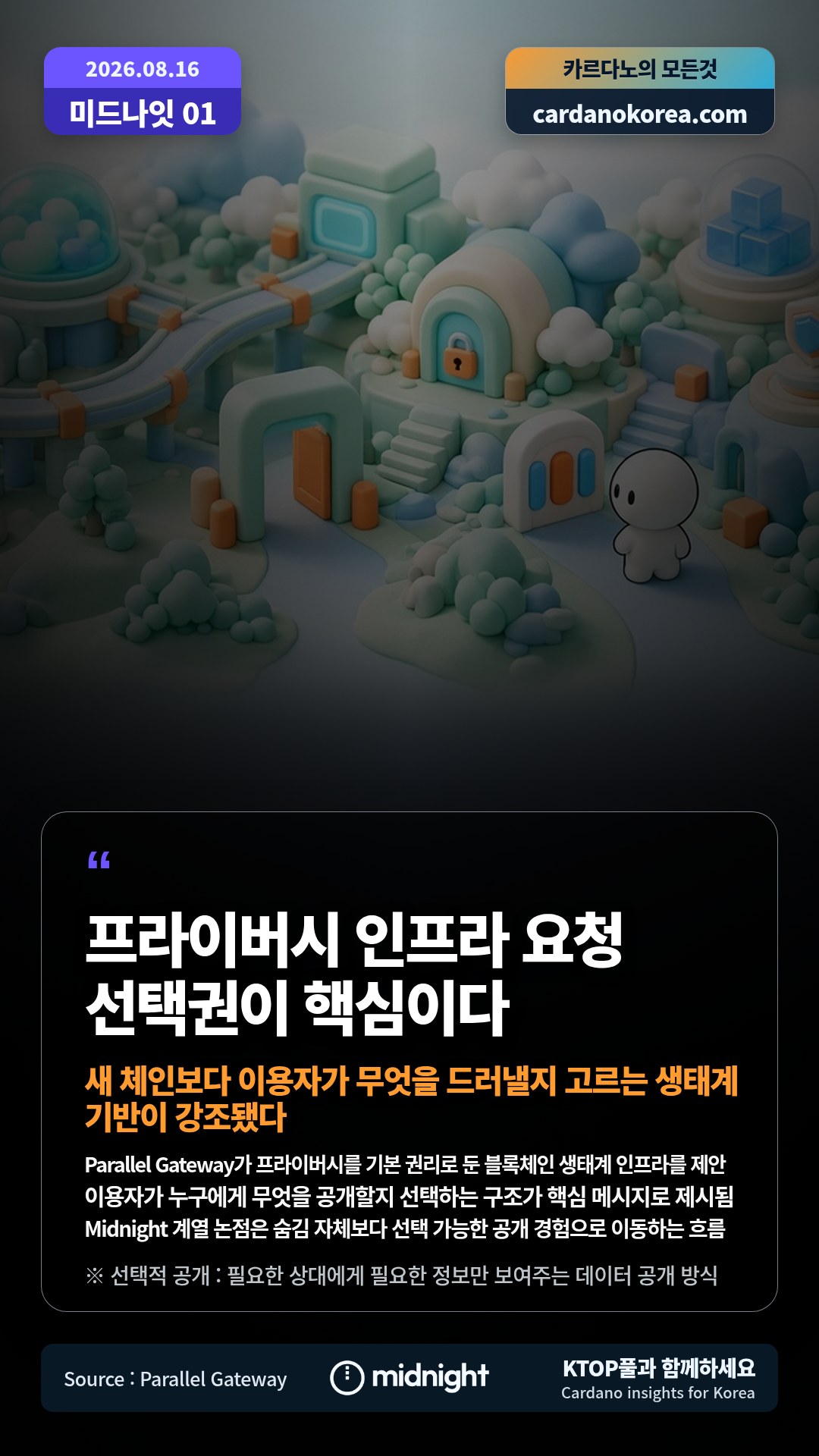 Parallel Gateway가 프라이버시를 기본 권리로 둔 블록체인 생태계 인프라를 제안 — 이용자가 누구에게 무엇을 공개할지 선택하는 구조가 핵심 메시지로 제시됨