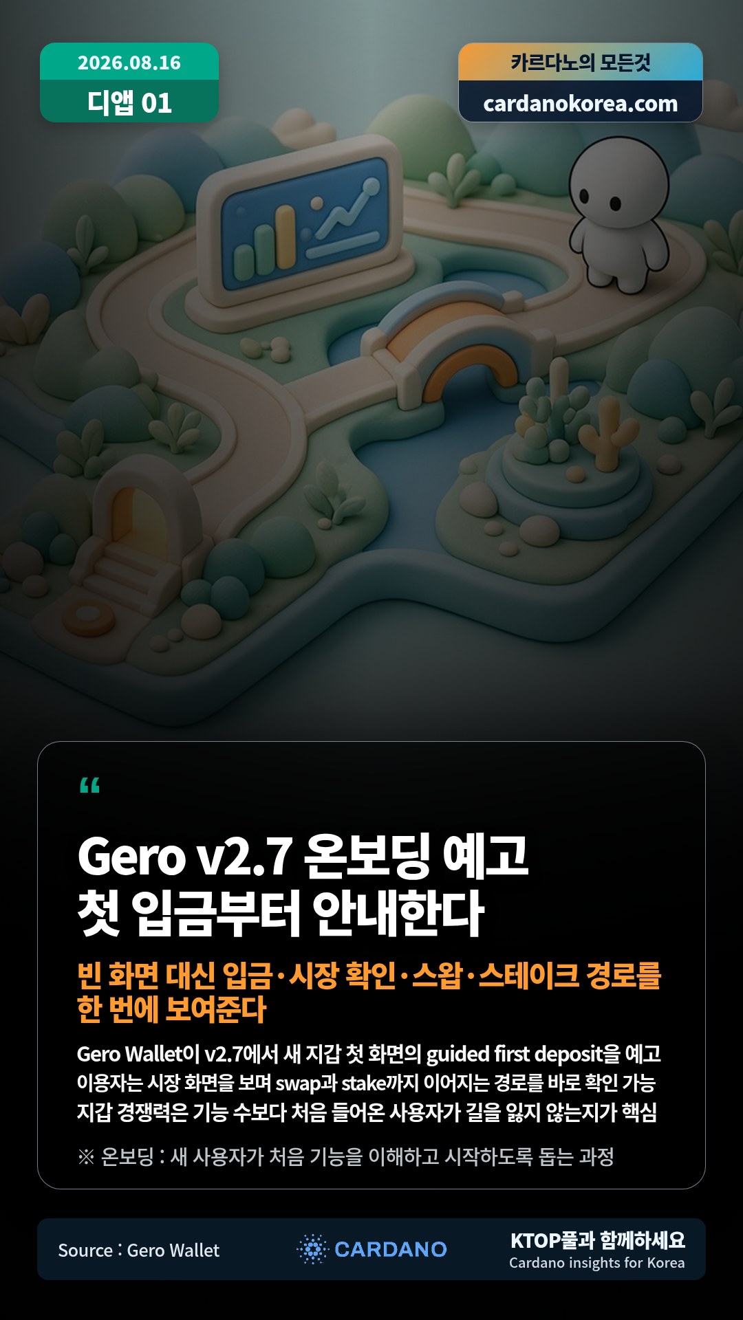 Gero Wallet이 v2.7에서 새 지갑 첫 화면의 guided first deposit을 예고 — 이용자는 시장 화면을 보며 swap과 stake까지 이어지는 경로를 바로 확인 가능