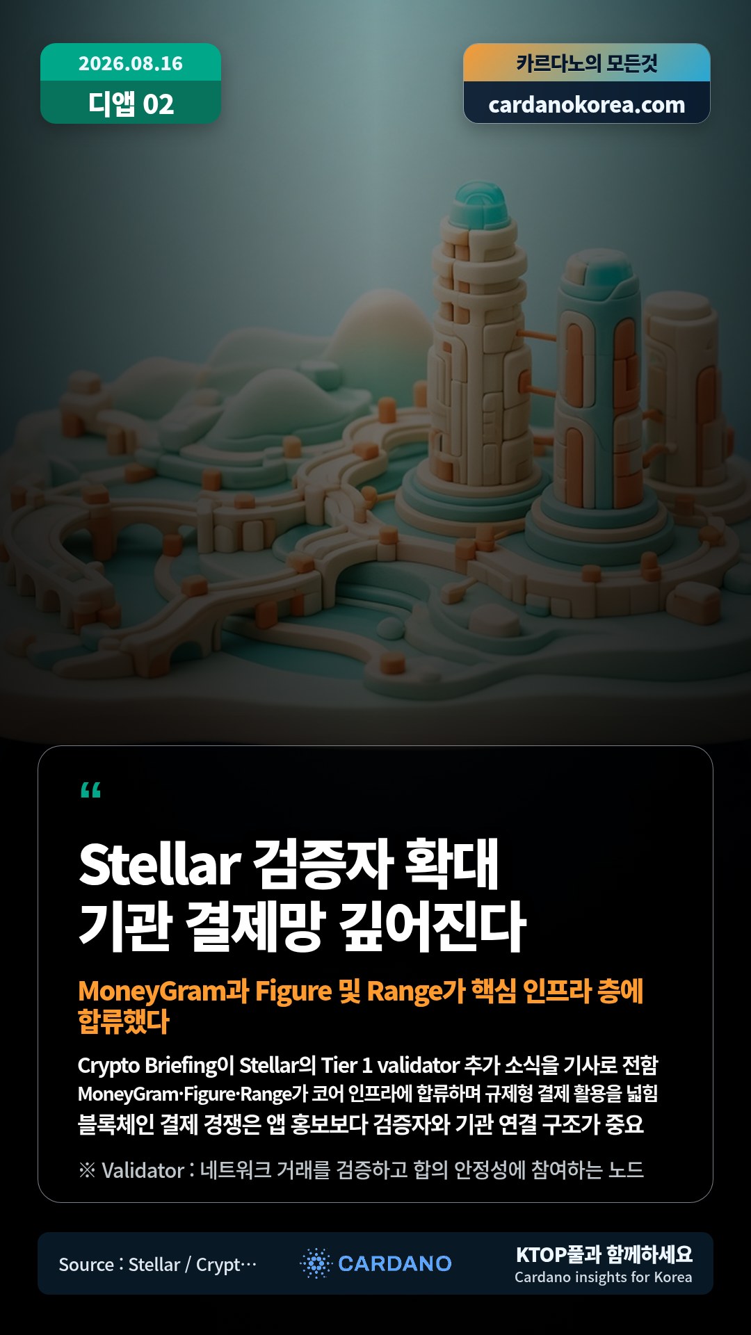 Crypto Briefing이 Stellar의 Tier 1 validator 추가 소식을 기사로 전함 — MoneyGram·Figure·Range가 코어 인프라에 합류하며 규제형 결제 활용을 넓힘
