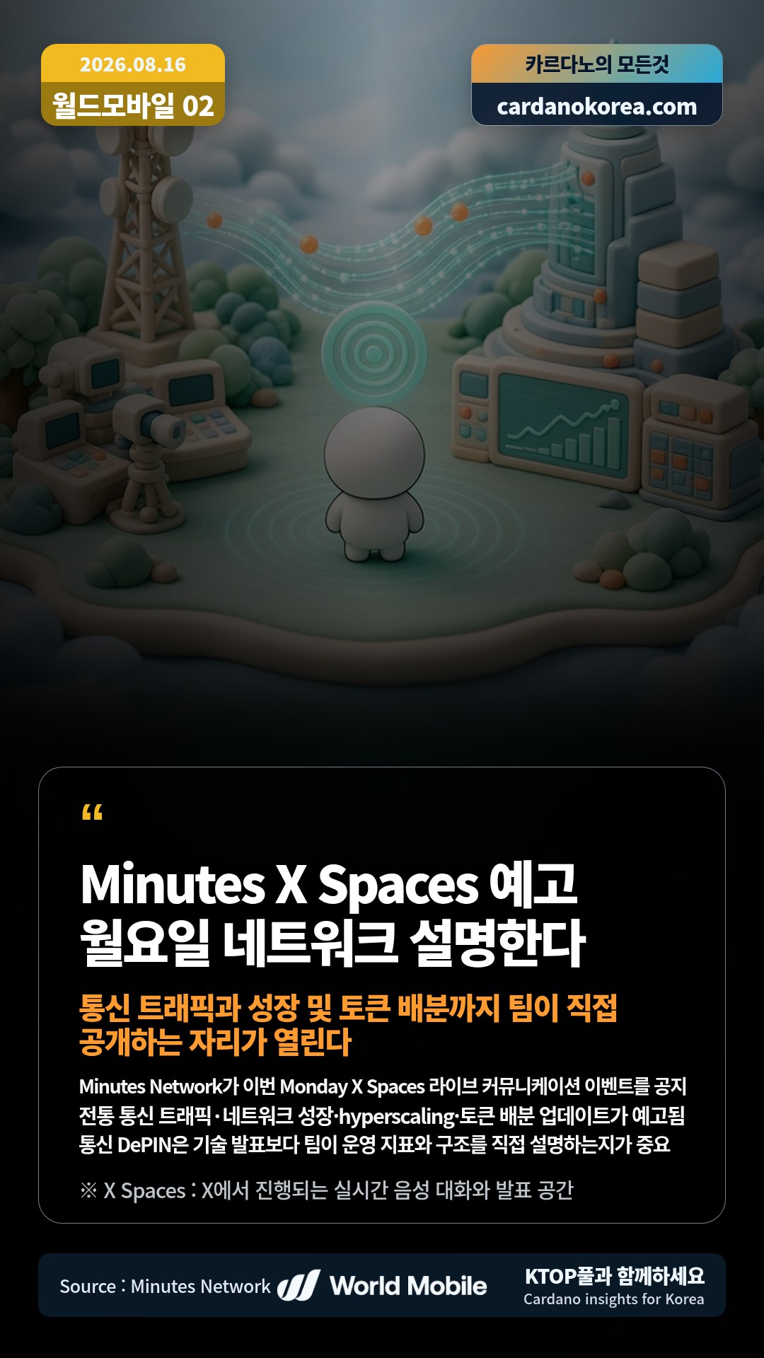 Minutes Network가 이번 Monday X Spaces 라이브 커뮤니케이션 이벤트를 공지 — 전통 통신 트래픽·네트워크 성장·hyperscaling·토큰 배분 업데이트가 예고됨