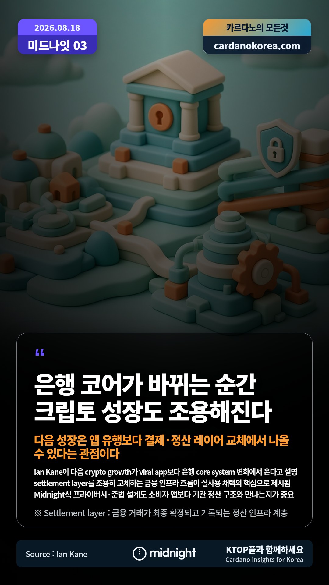 Ian Kane이 다음 crypto growth가 viral app보다 은행 core system 변화에서 온다고 설명 — settlement layer를 조용히 교체하는 금융 인프라 흐름이 실사용 채택의 핵심으로 제시됨