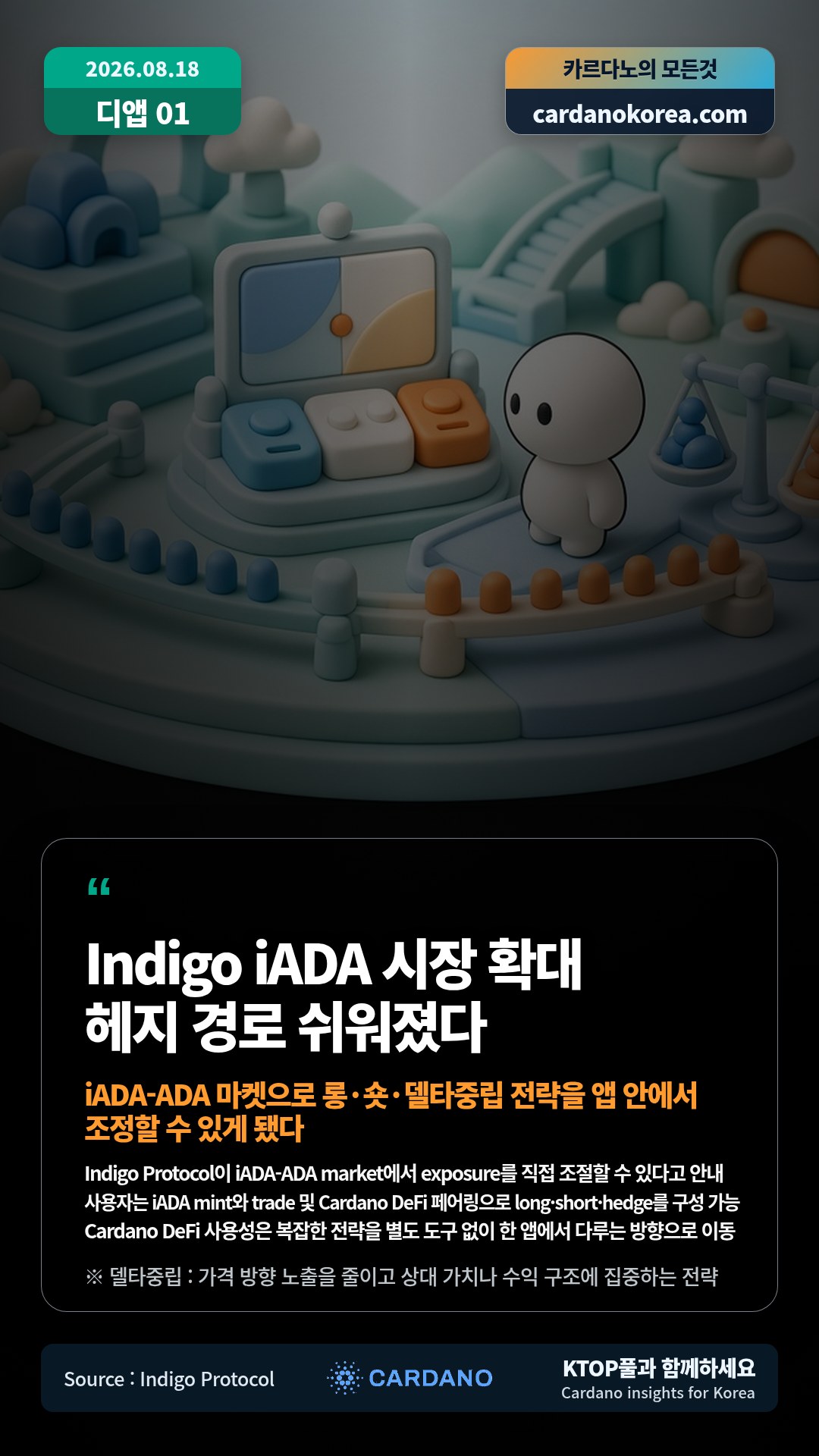 Indigo Protocol이 iADA-ADA market에서 exposure를 직접 조절할 수 있다고 안내 — 사용자는 iADA mint와 trade 및 Cardano DeFi 페어링으로 long·short·hedge를 구성 가능