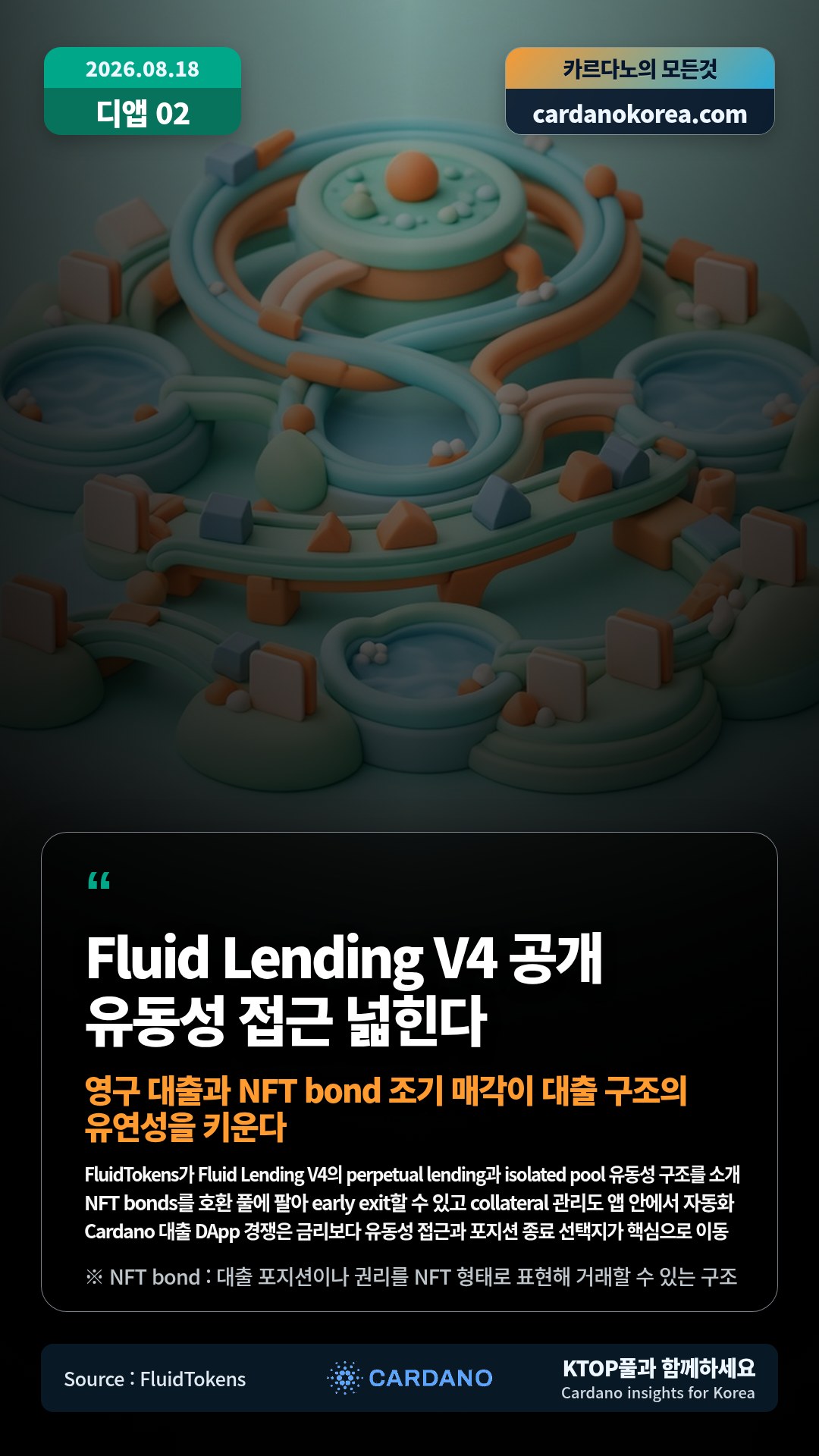 FluidTokens가 Fluid Lending V4의 perpetual lending과 isolated pool 유동성 구조를 소개 — NFT bonds를 호환 풀에 팔아 early exit할 수 있고 collateral 관리도 앱 안에서 자동화