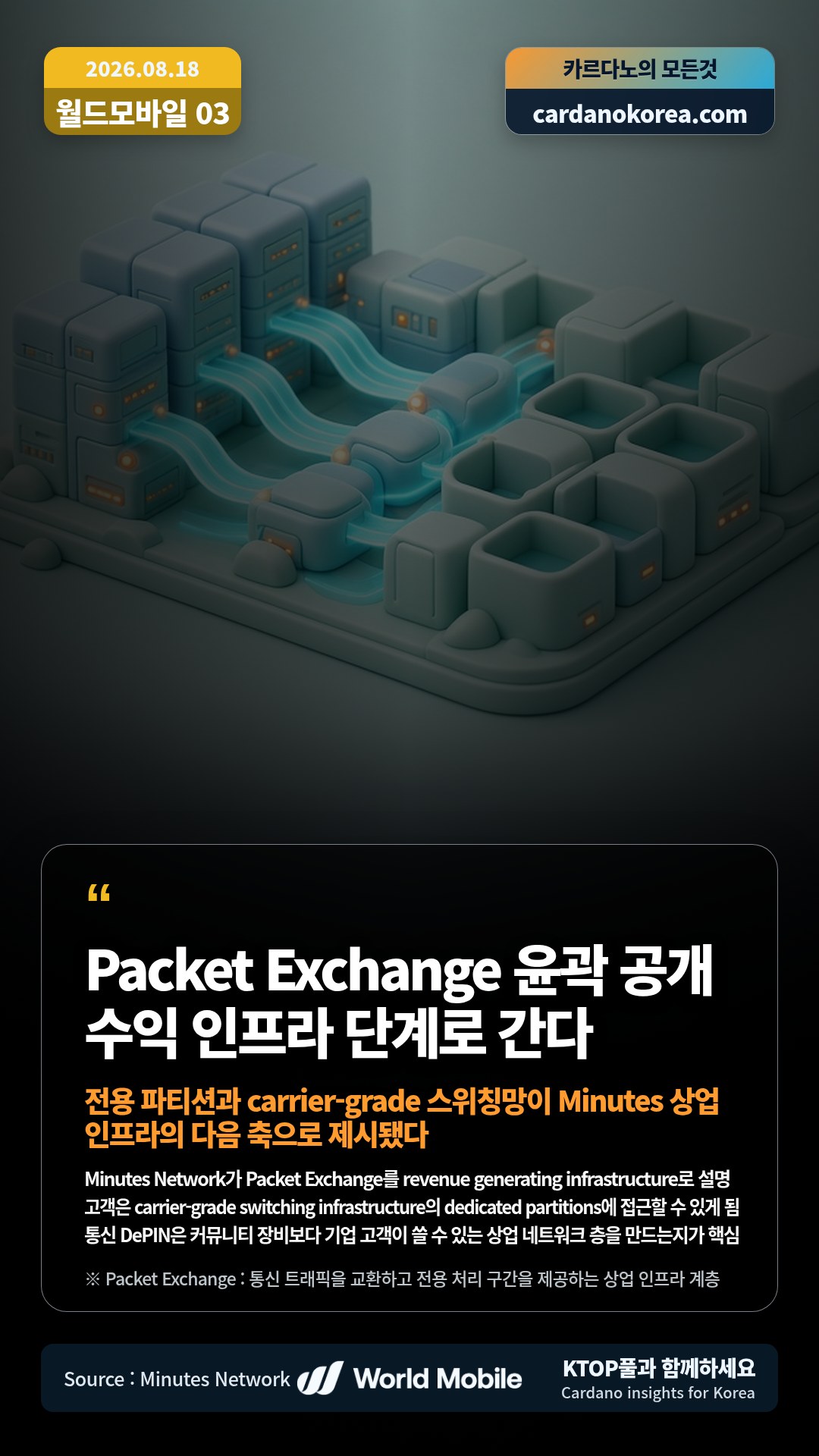 Minutes Network가 Packet Exchange를 revenue generating infrastructure로 설명 — 고객은 carrier-grade switching infrastructure의 dedicated partitions에 접근할 수 있게 됨