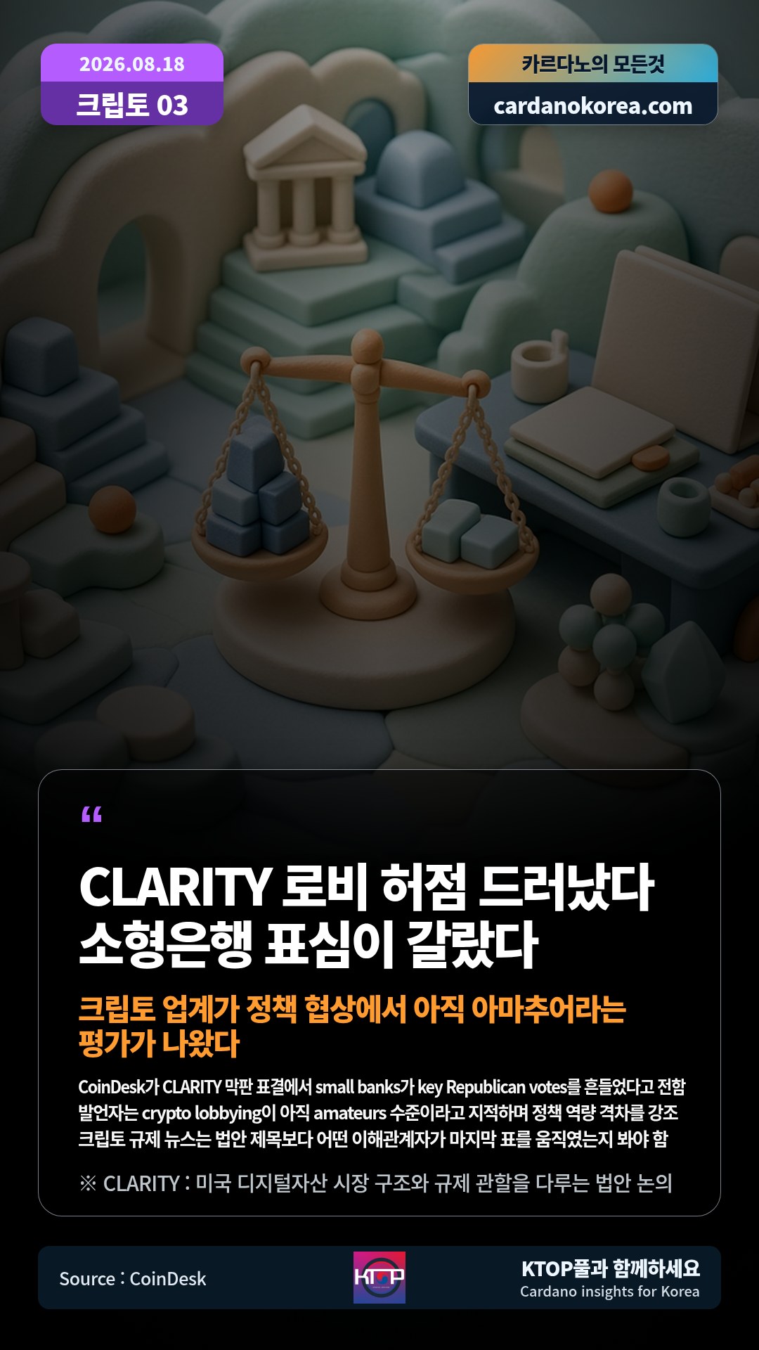 CoinDesk가 CLARITY 막판 표결에서 small banks가 key Republican votes를 흔들었다고 전함 — 발언자는 crypto lobbying이 아직 amateurs 수준이라고 지적하며 정책 역량 격차를 강조