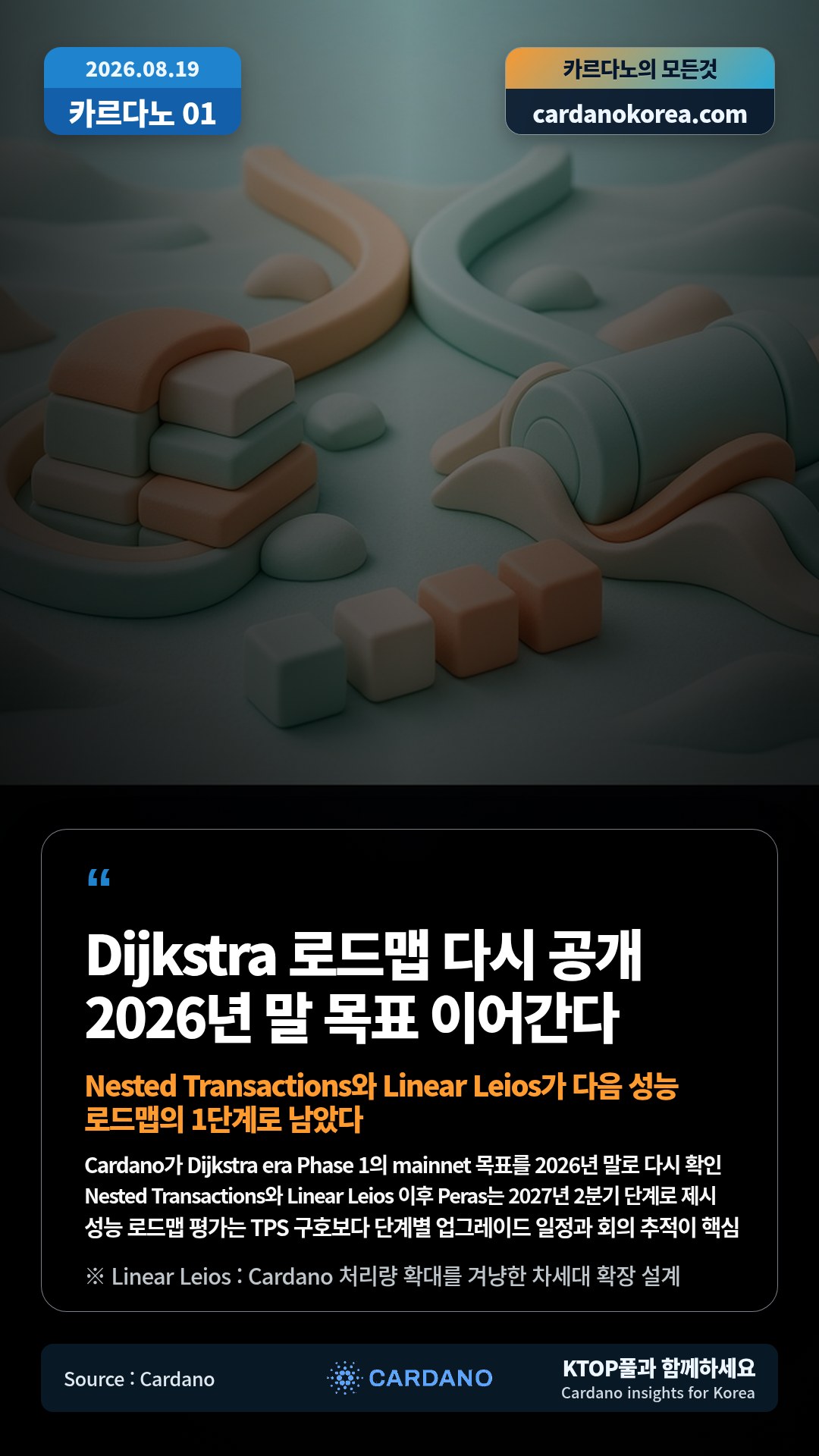 Cardano가 Dijkstra era Phase 1의 mainnet 목표를 2026년 말로 다시 확인 — Nested Transactions와 Linear Leios 이후 Peras는 2027년 2분기 단계로 제시
