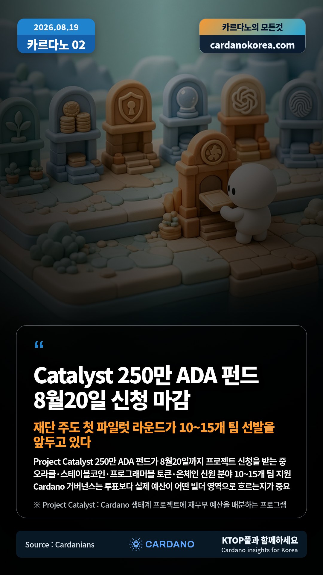 Project Catalyst 250만 ADA 펀드가 8월20일까지 프로젝트 신청을 받는 중 — 오라클·스테이블코인·프로그래머블 토큰·온체인 신원 분야 10~15개 팀 지원