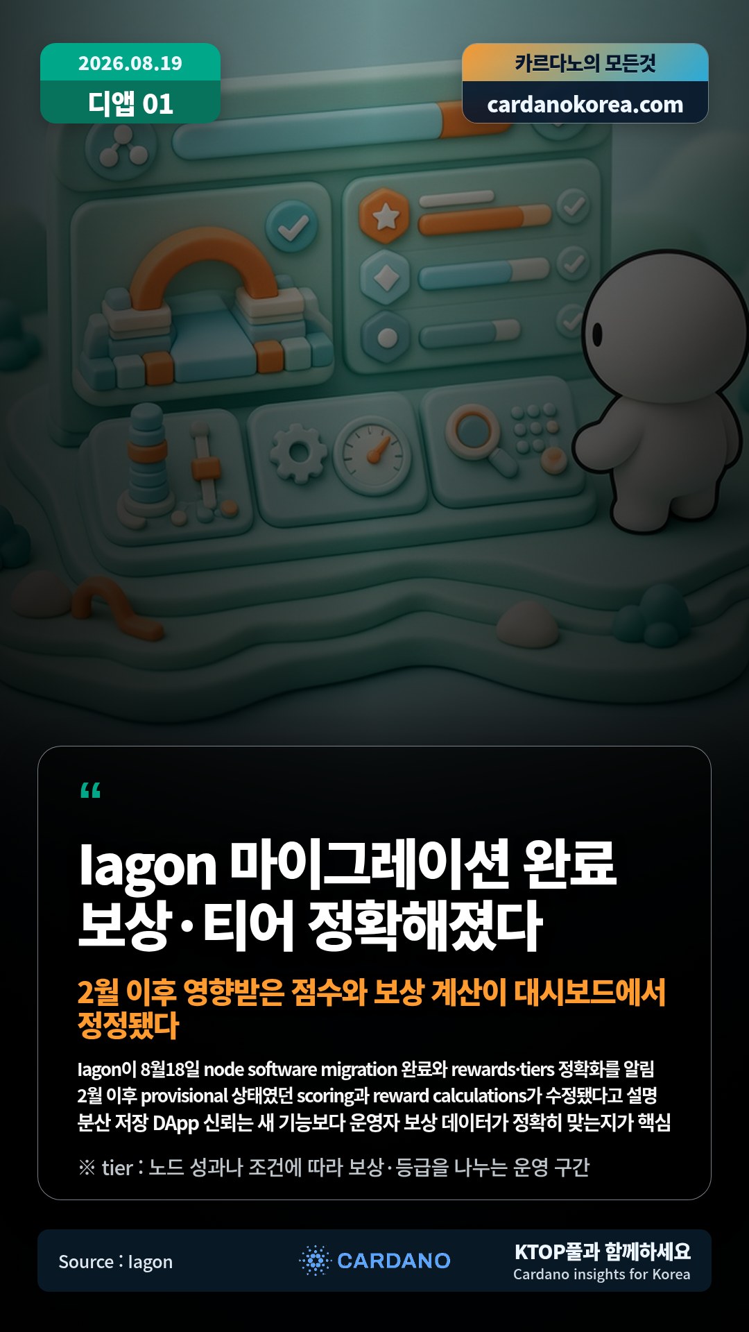 Iagon이 8월18일 node software migration 완료와 rewards·tiers 정확화를 알림 — 2월 이후 provisional 상태였던 scoring과 reward calculations가 수정됐다고 설명
