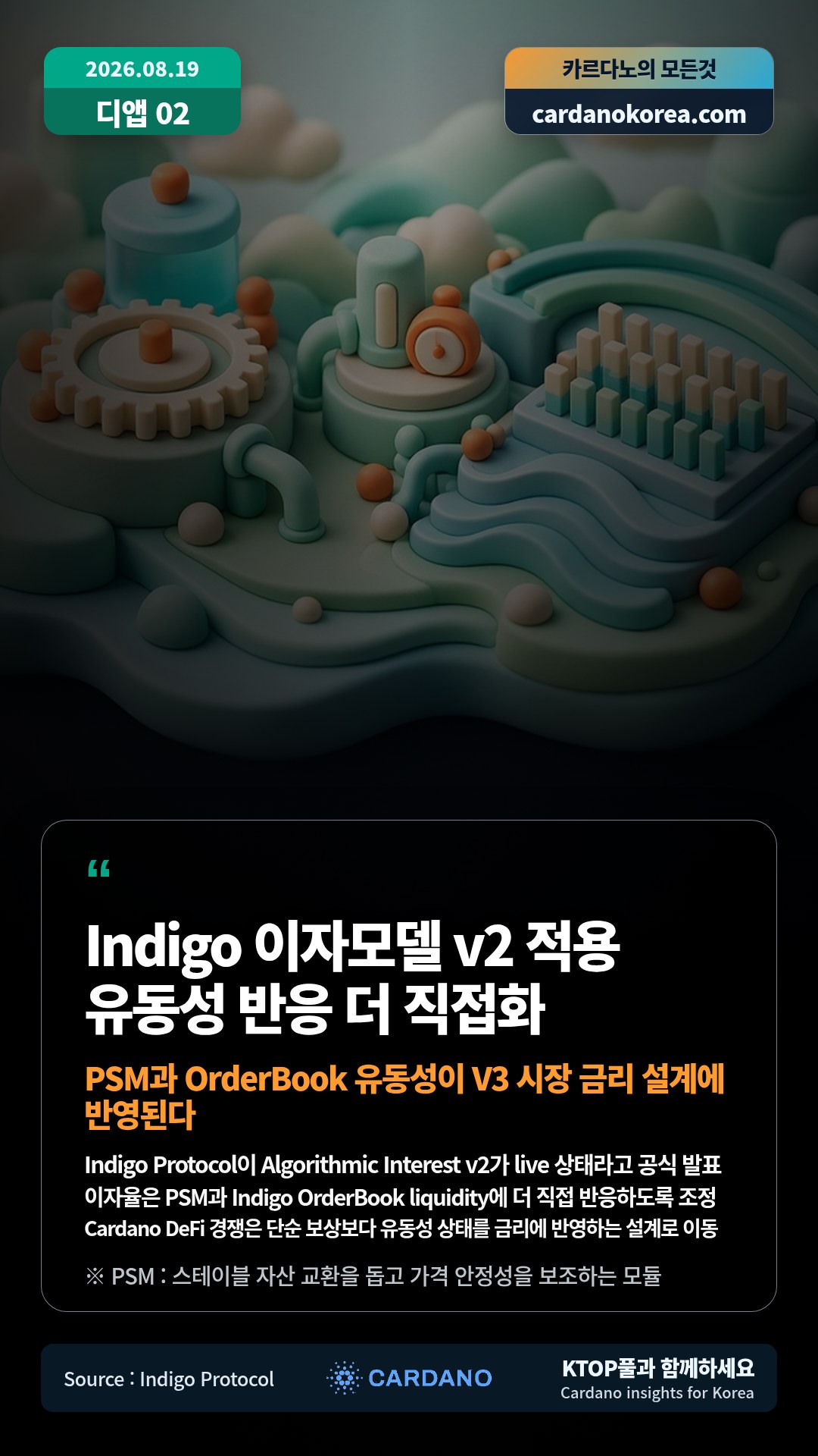 Indigo Protocol이 Algorithmic Interest v2가 live 상태라고 공식 발표 — 이자율은 PSM과 Indigo OrderBook liquidity에 더 직접 반응하도록 조정