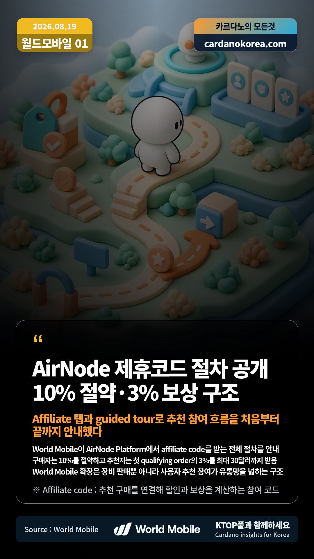 World Mobile이 AirNode Platform에서 affiliate code를 받는 전체 절차를 안내 — 구매자는 10%를 절약하고 추천자는 첫 qualifying order의 3%를 최대 30달러까지 받음