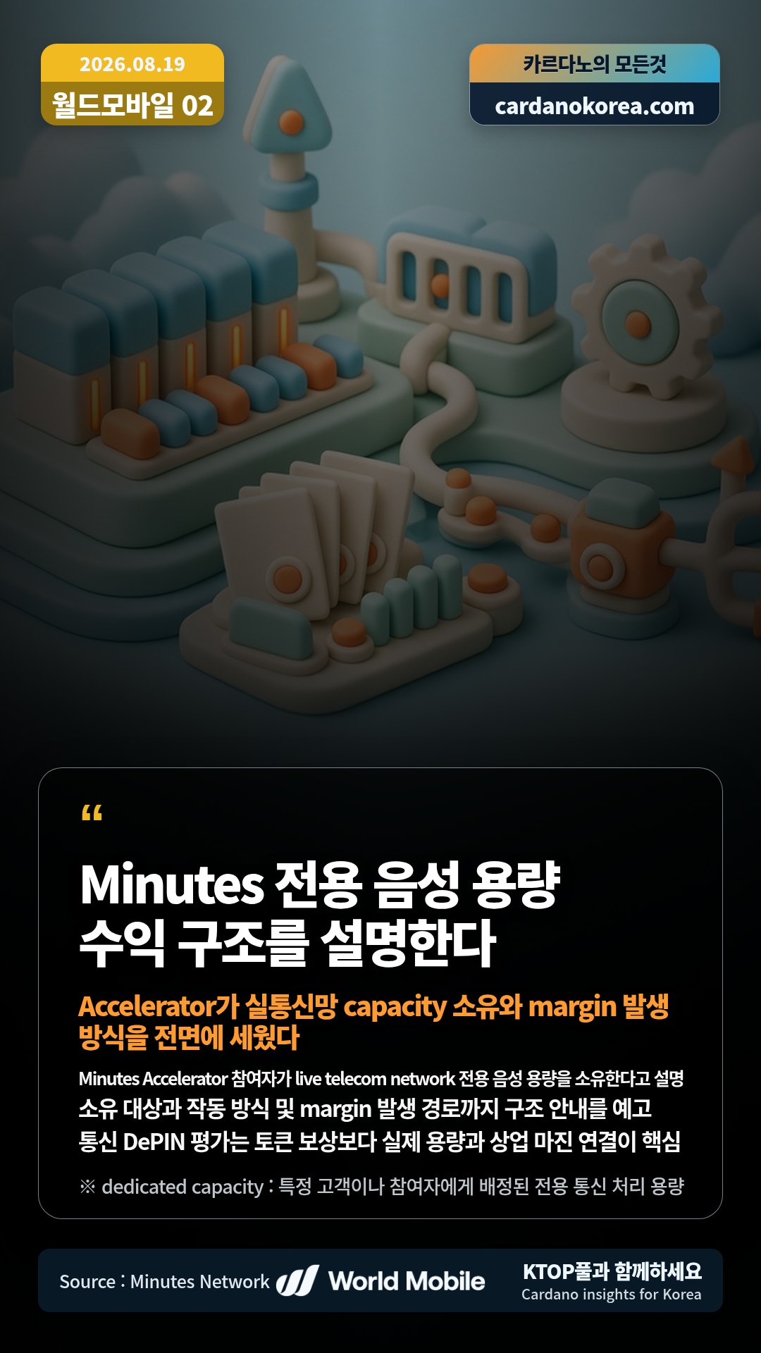 Minutes Accelerator 참여자가 live telecom network 전용 음성 용량을 소유한다고 설명 — 소유 대상과 작동 방식 및 margin 발생 경로까지 구조 안내를 예고