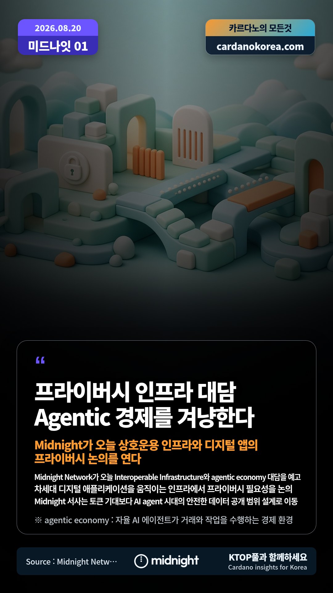 Midnight Network가 오늘 Interoperable Infrastructure와 agentic economy 대담을 예고 — 차세대 디지털 애플리케이션을 움직이는 인프라에서 프라이버시 필요성을 논의