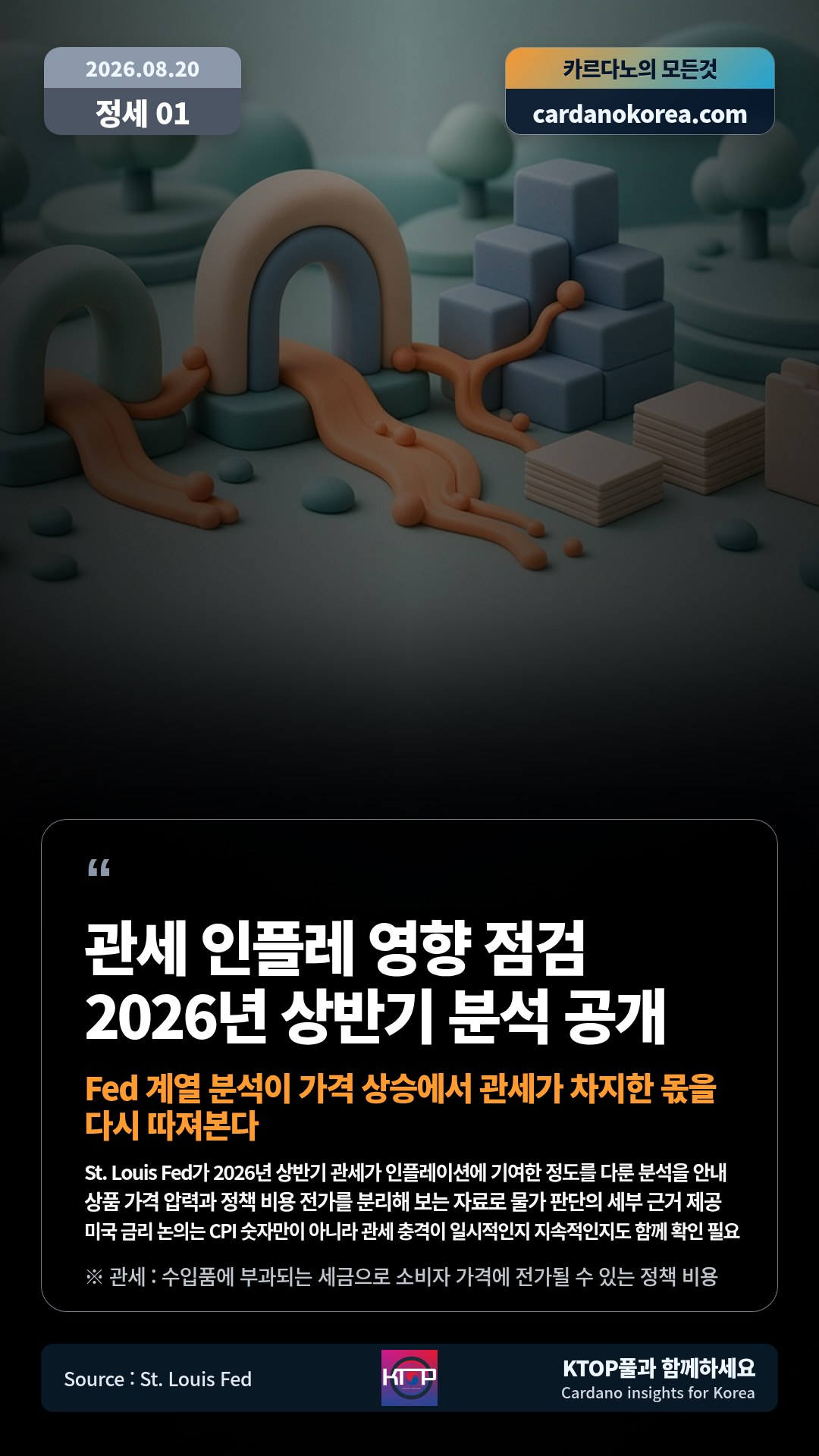 St. Louis Fed가 2026년 상반기 관세가 인플레이션에 기여한 정도를 다룬 분석을 안내 — 상품 가격 압력과 정책 비용 전가를 분리해 보는 자료로 물가 판단의 세부 근거 제공