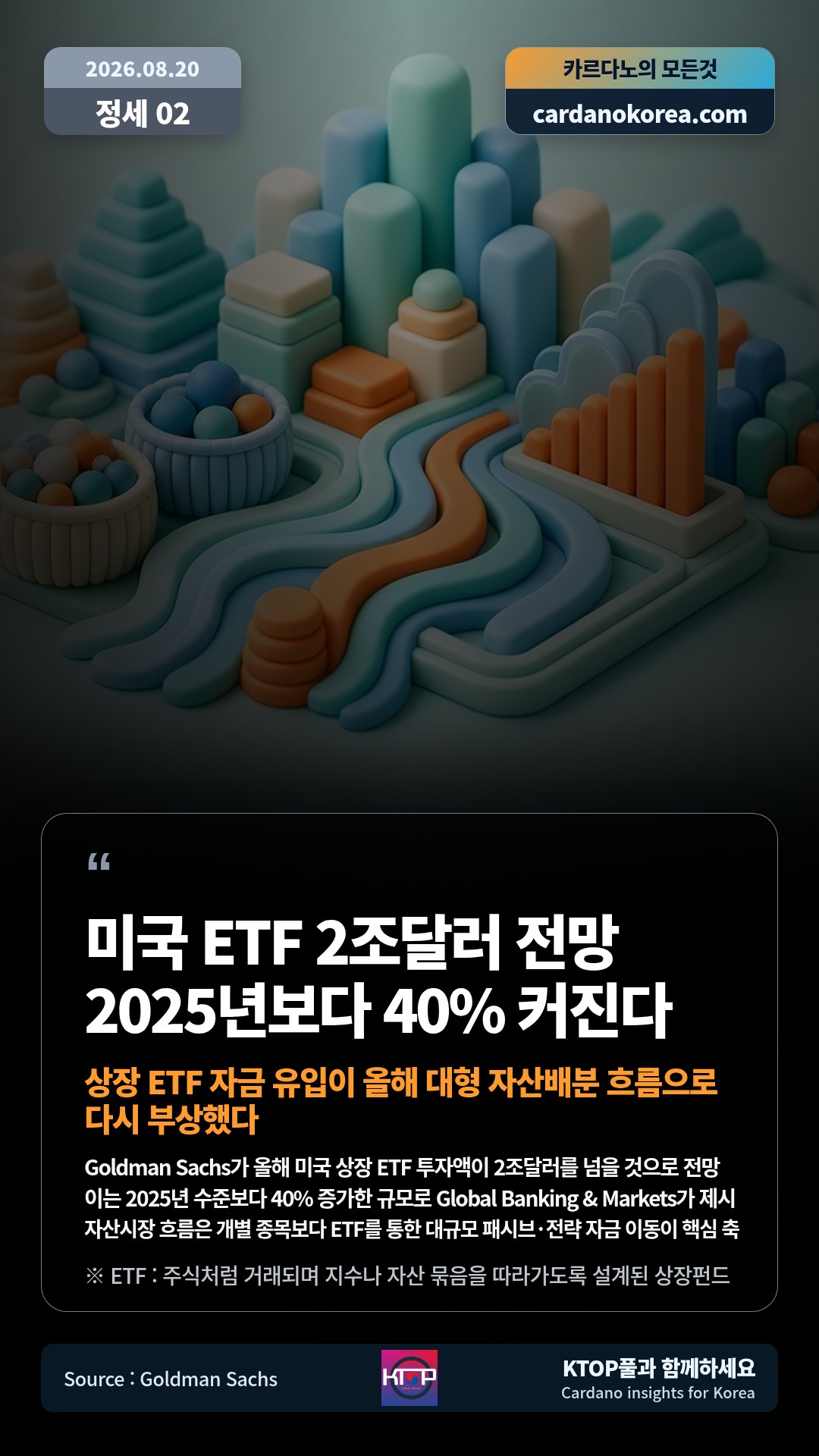 Goldman Sachs가 올해 미국 상장 ETF 투자액이 2조달러를 넘을 것으로 전망 — 이는 2025년 수준보다 40% 증가한 규모로 Global Banking & Markets가 제시