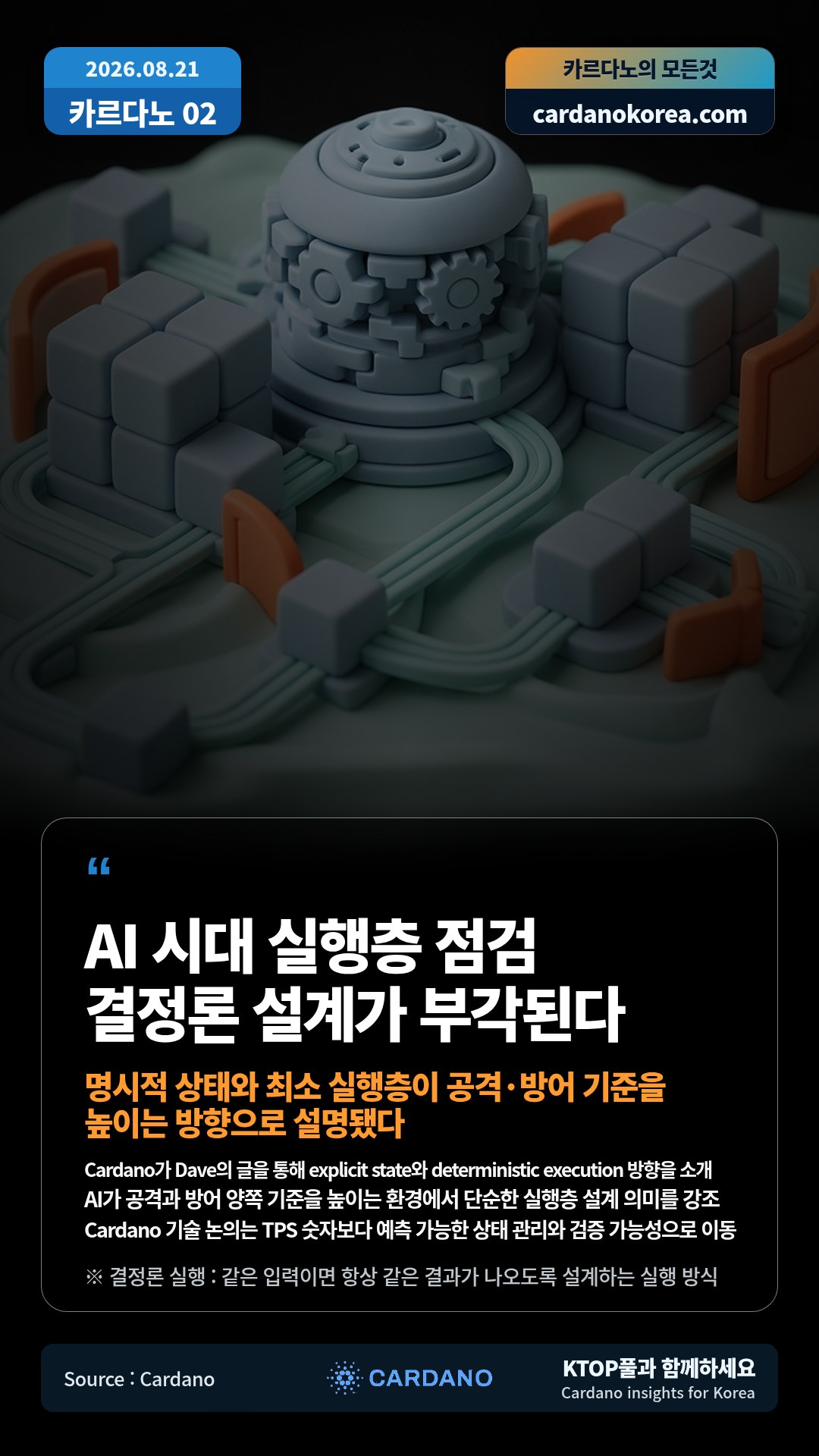 Cardano가 Dave의 글을 통해 explicit state와 deterministic execution 방향을 소개 — AI가 공격과 방어 양쪽 기준을 높이는 환경에서 단순한 실행층 설계 의미를 강조