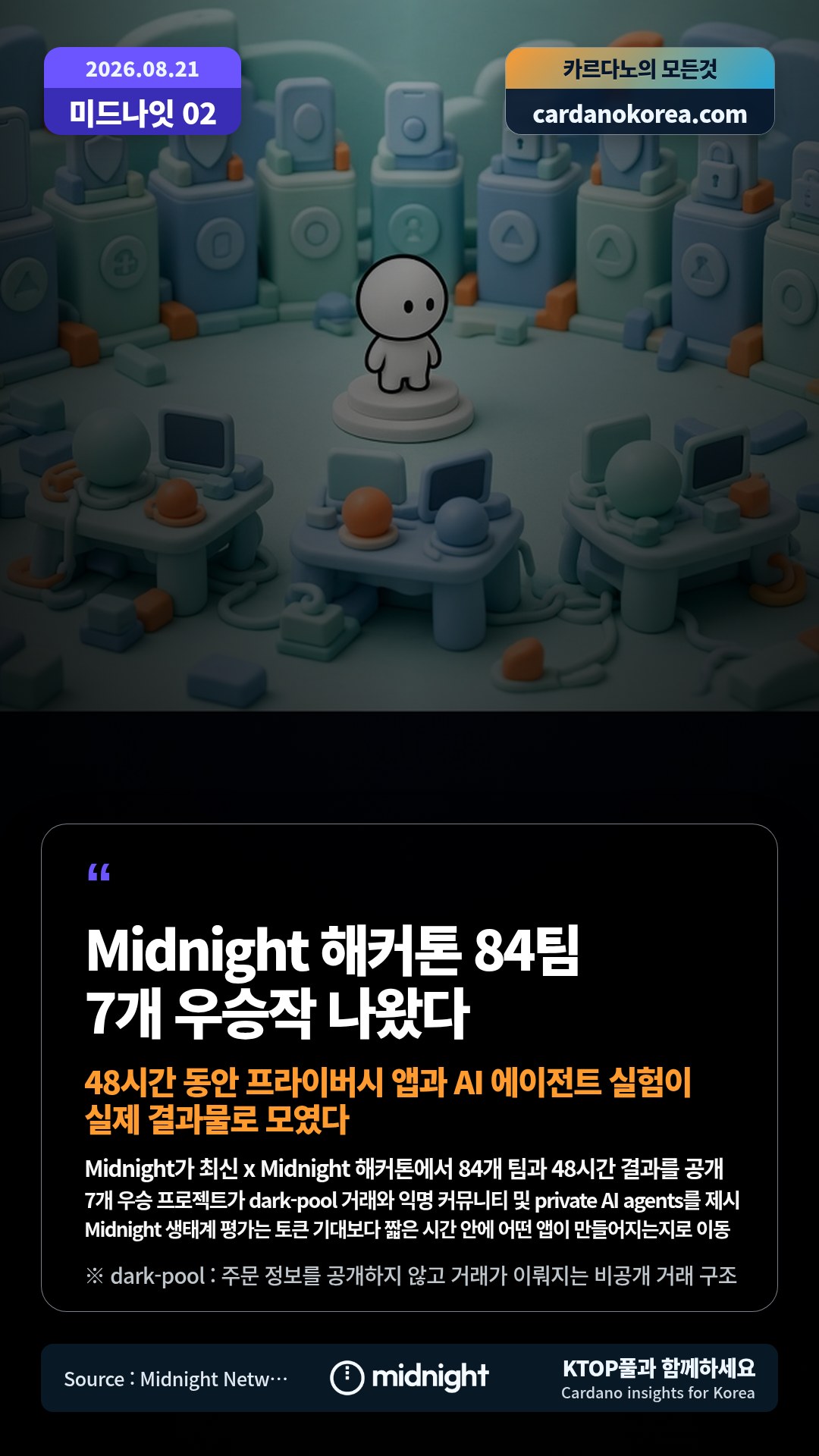 Midnight가 최신 x Midnight 해커톤에서 84개 팀과 48시간 결과를 공개 — 7개 우승 프로젝트가 dark-pool 거래와 익명 커뮤니티 및 private AI agents를 제시