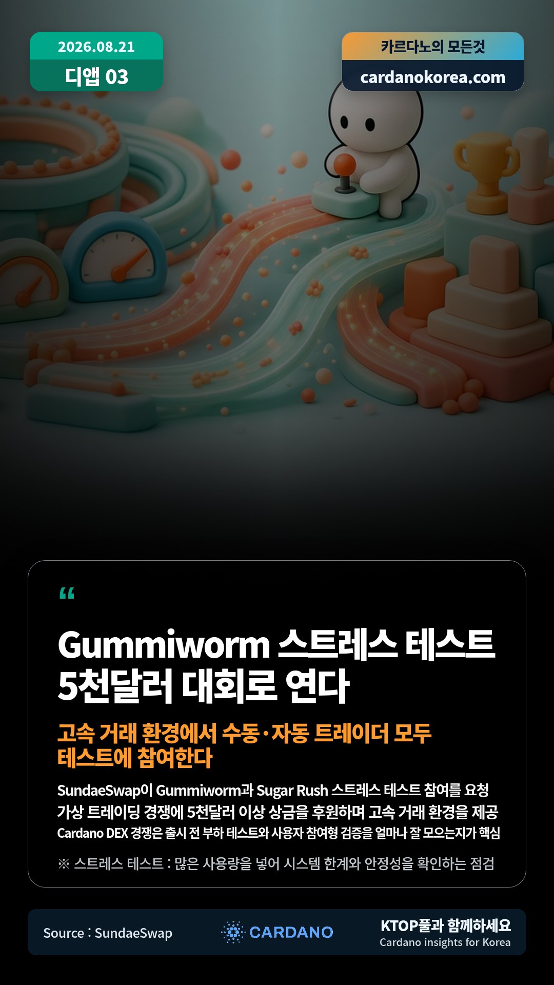 SundaeSwap이 Gummiworm과 Sugar Rush 스트레스 테스트 참여를 요청 — 가상 트레이딩 경쟁에 5천달러 이상 상금을 후원하며 고속 거래 환경을 제공