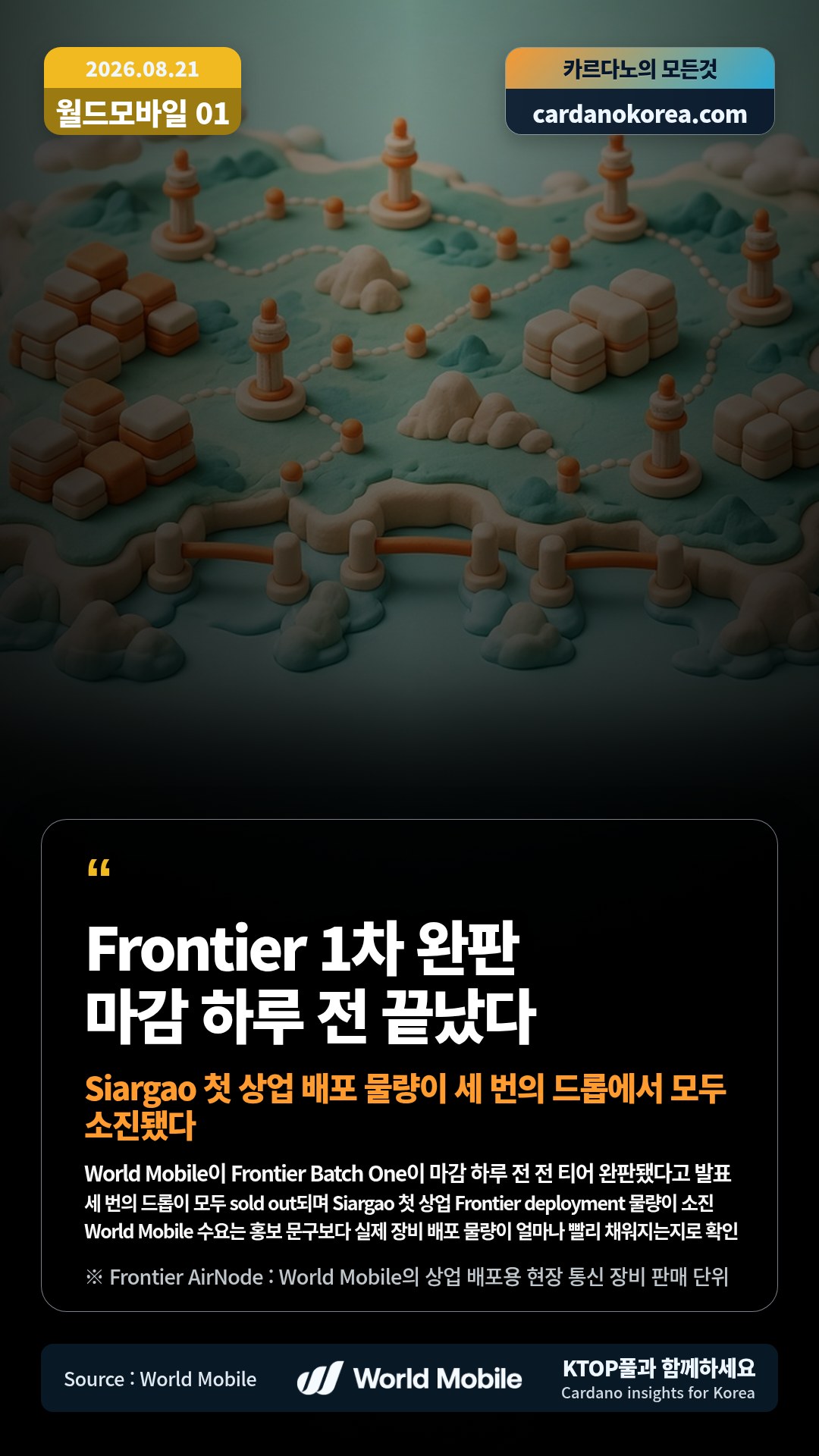 World Mobile이 Frontier Batch One이 마감 하루 전 전 티어 완판됐다고 발표 — 세 번의 드롭이 모두 sold out되며 Siargao 첫 상업 Frontier deployment 물량이 소진