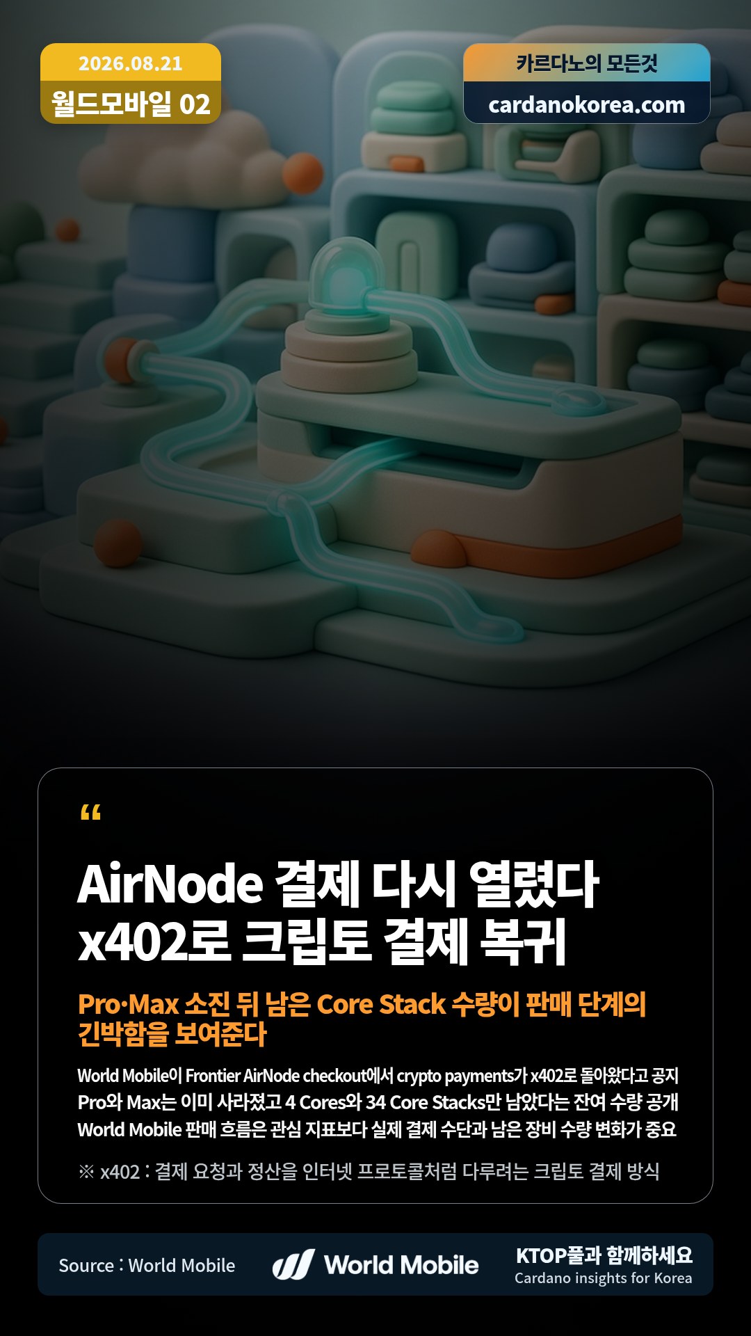 World Mobile이 Frontier AirNode checkout에서 crypto payments가 x402로 돌아왔다고 공지 — Pro와 Max는 이미 사라졌고 4 Cores와 34 Core Stacks만 남았다는 잔여 수량 공개
