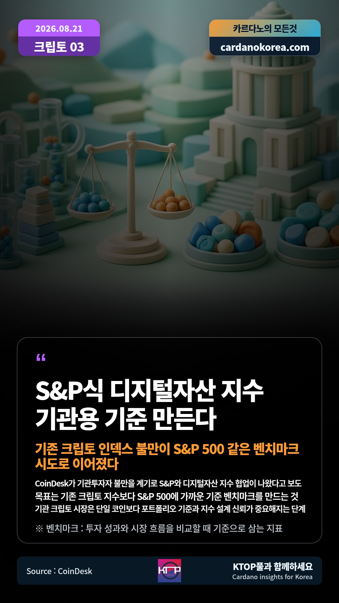 CoinDesk가 기관투자자 불만을 계기로 S&P와 디지털자산 지수 협업이 나왔다고 보도 — 목표는 기존 크립토 지수보다 S&P 500에 가까운 기준 벤치마크를 만드는 것
