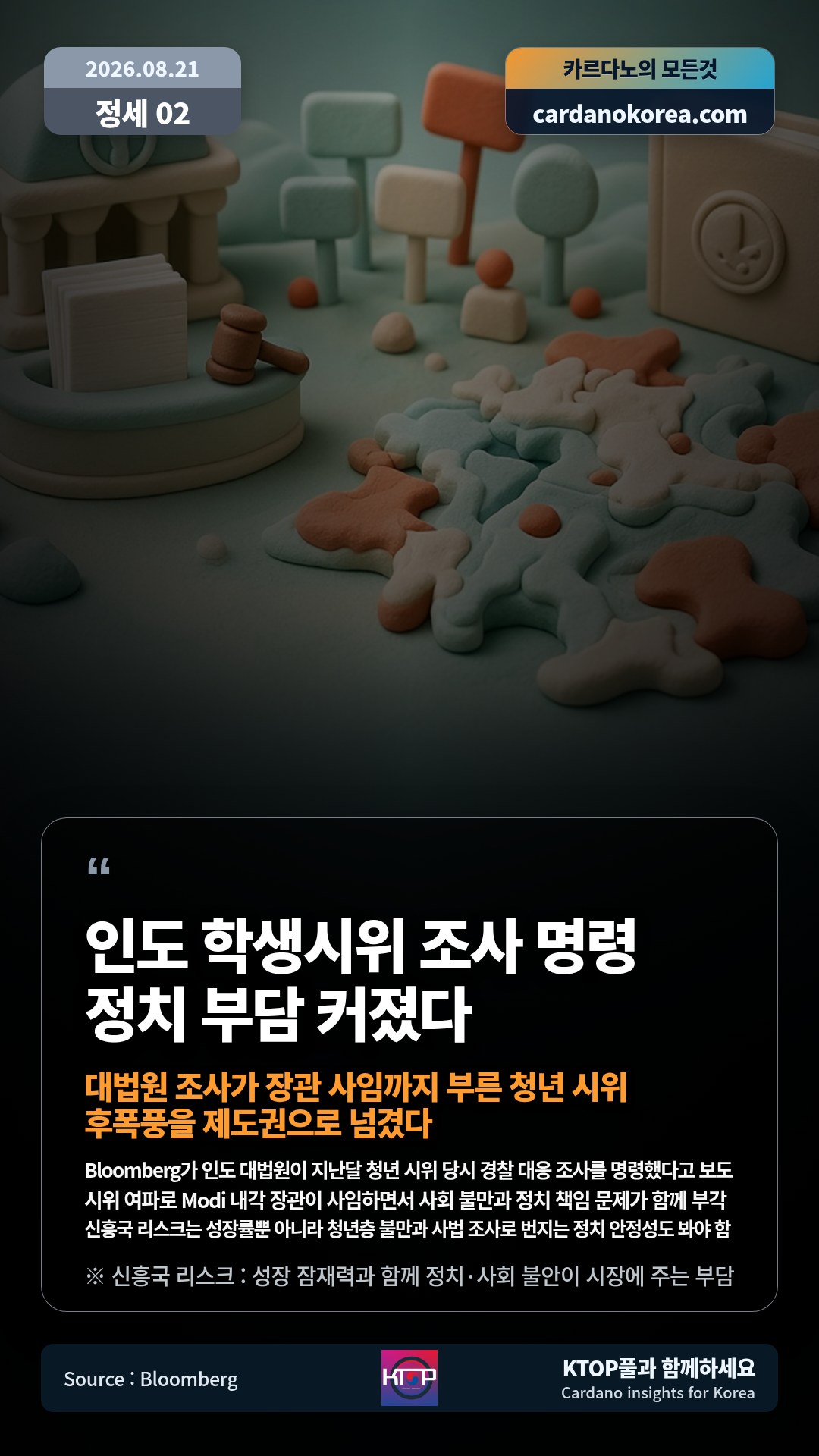 Bloomberg가 인도 대법원이 지난달 청년 시위 당시 경찰 대응 조사를 명령했다고 보도 — 시위 여파로 Modi 내각 장관이 사임하면서 사회 불만과 정치 책임 문제가 함께 부각