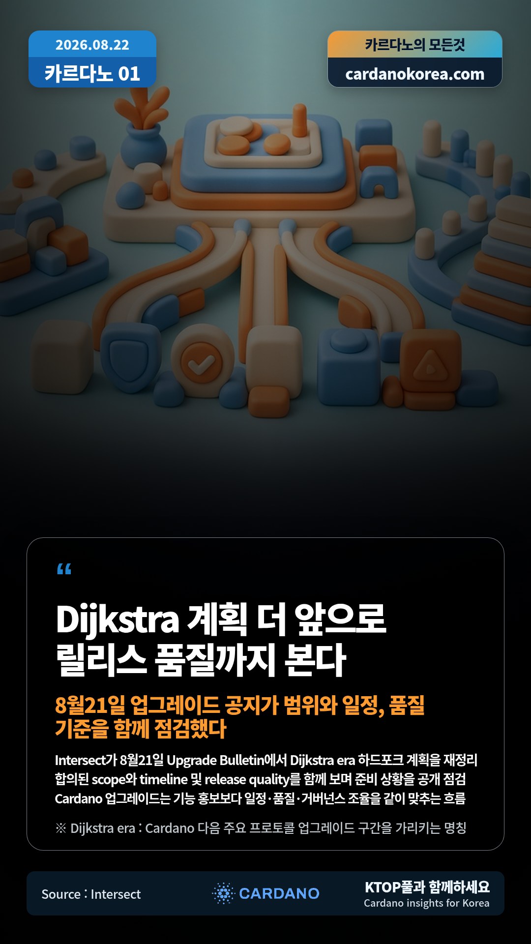 Intersect가 8월21일 Upgrade Bulletin에서 Dijkstra era 하드포크 계획을 재정리 — 합의된 scope와 timeline 및 release quality를 함께 보며 준비 상황을 공개 점검