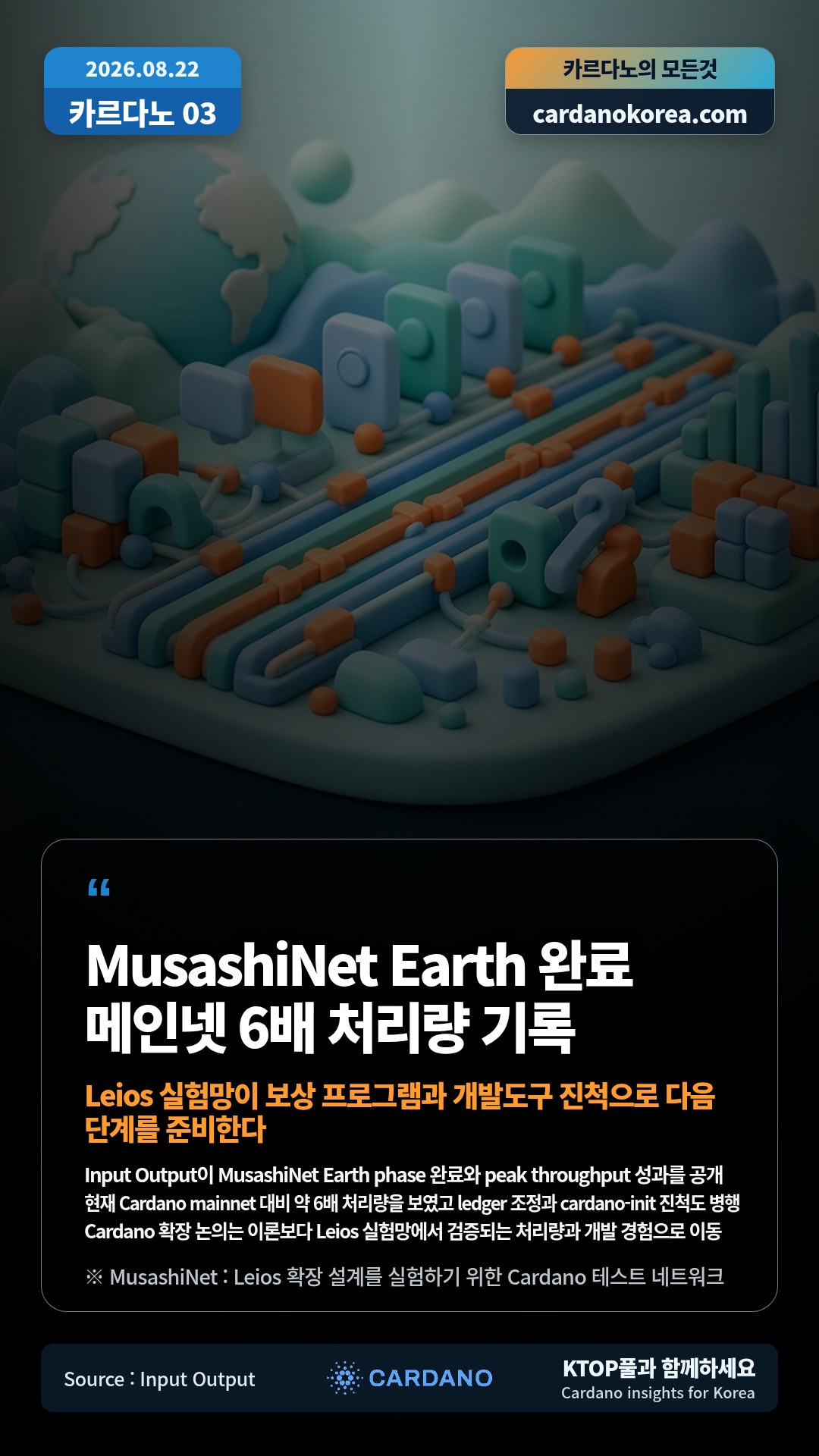 Input Output이 MusashiNet Earth phase 완료와 peak throughput 성과를 공개 — 현재 Cardano mainnet 대비 약 6배 처리량을 보였고 ledger 조정과 cardano-init 진척도 병행