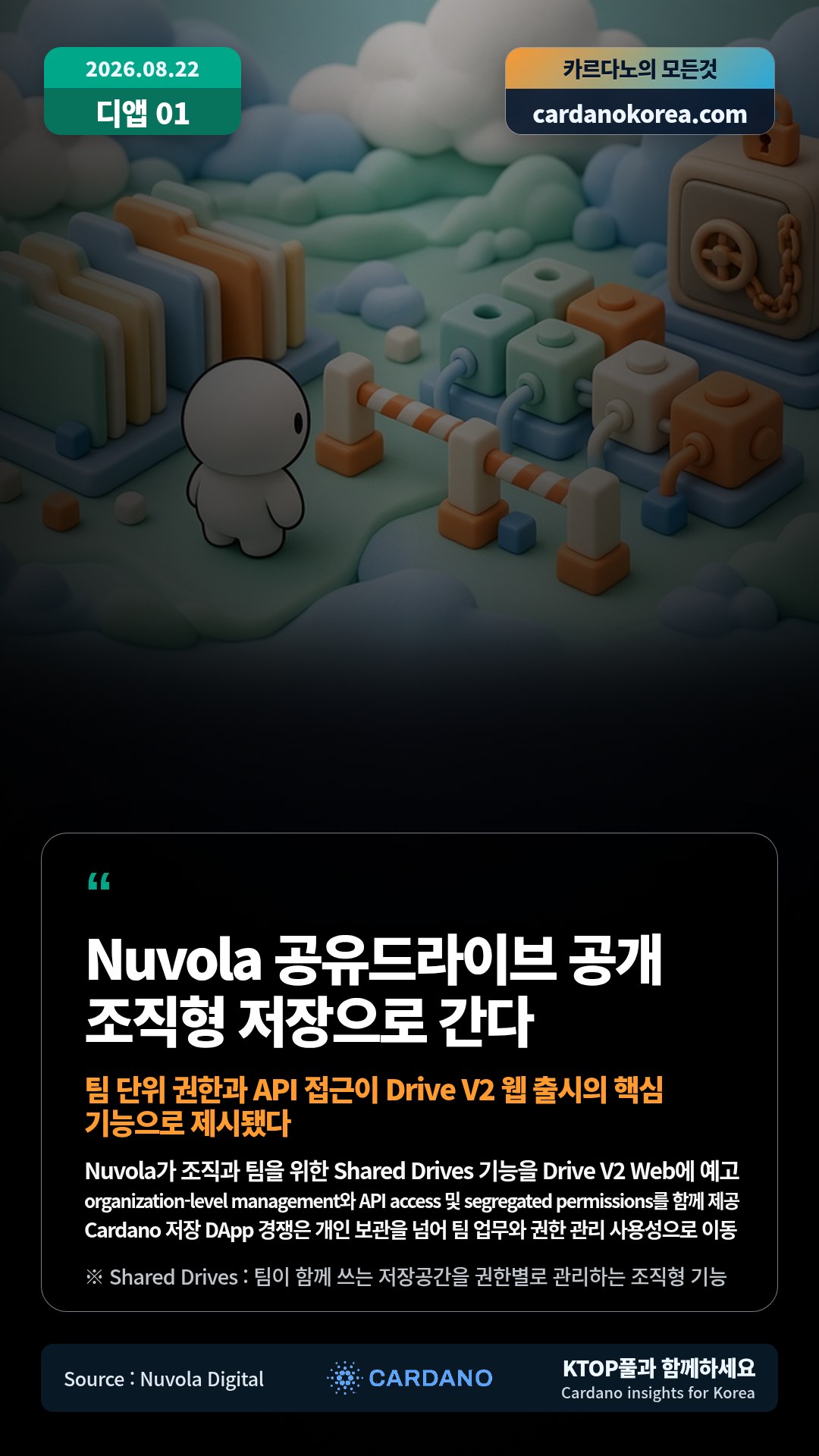 Nuvola가 조직과 팀을 위한 Shared Drives 기능을 Drive V2 Web에 예고 — organization-level management와 API access 및 segregated permissions를 함께 제공