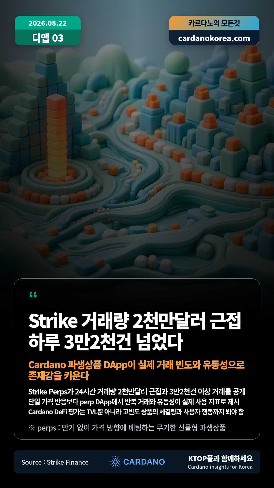 Strike Perps가 24시간 거래량 2천만달러 근접과 3만2천건 이상 거래를 공개 — 단일 가격 반응보다 perp DApp에서 반복 거래와 유동성이 실제 사용 지표로 제시