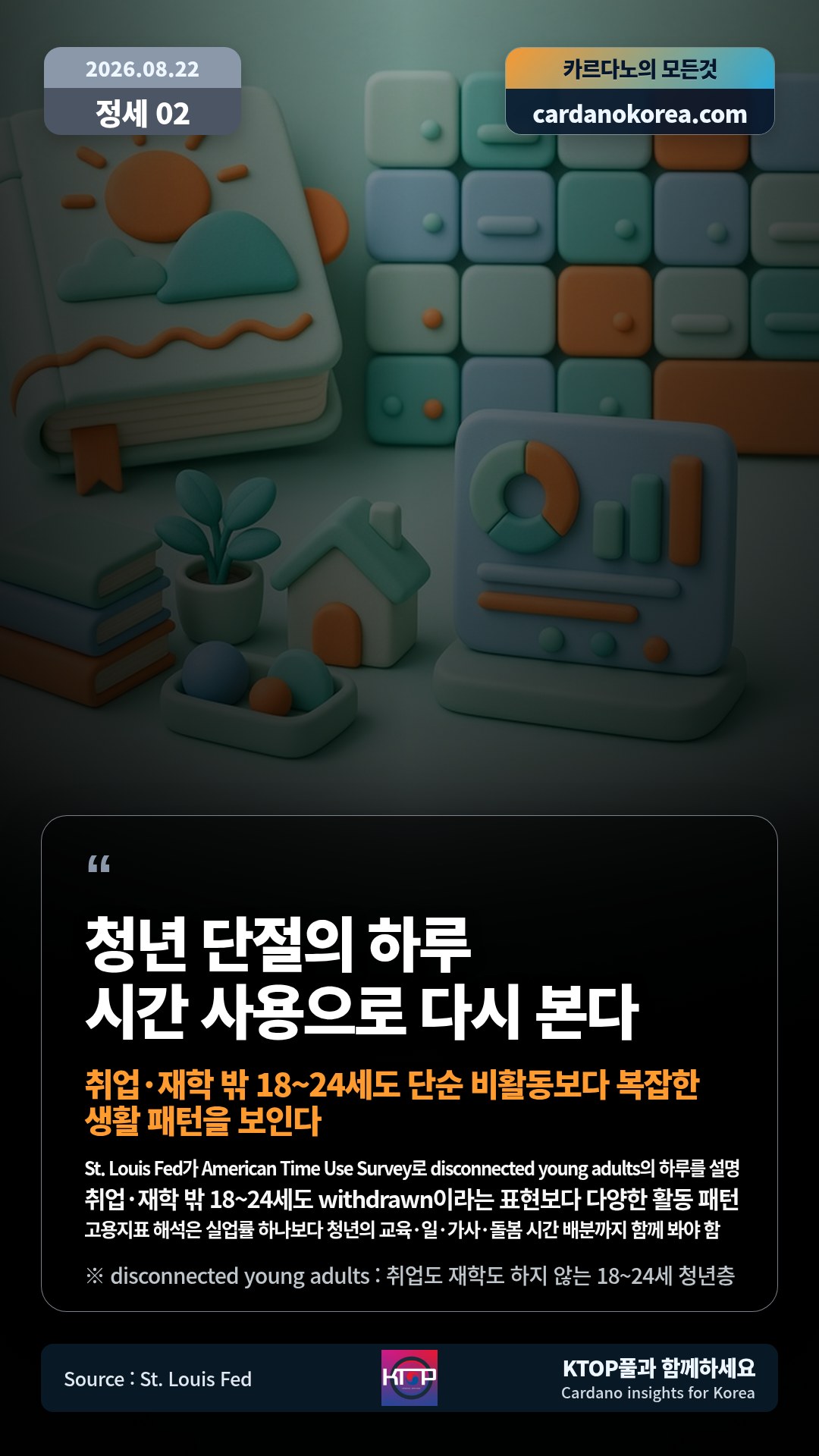 St. Louis Fed가 American Time Use Survey로 disconnected young adults의 하루를 설명 — 취업·재학 밖 18~24세도 withdrawn이라는 표현보다 다양한 활동 패턴
