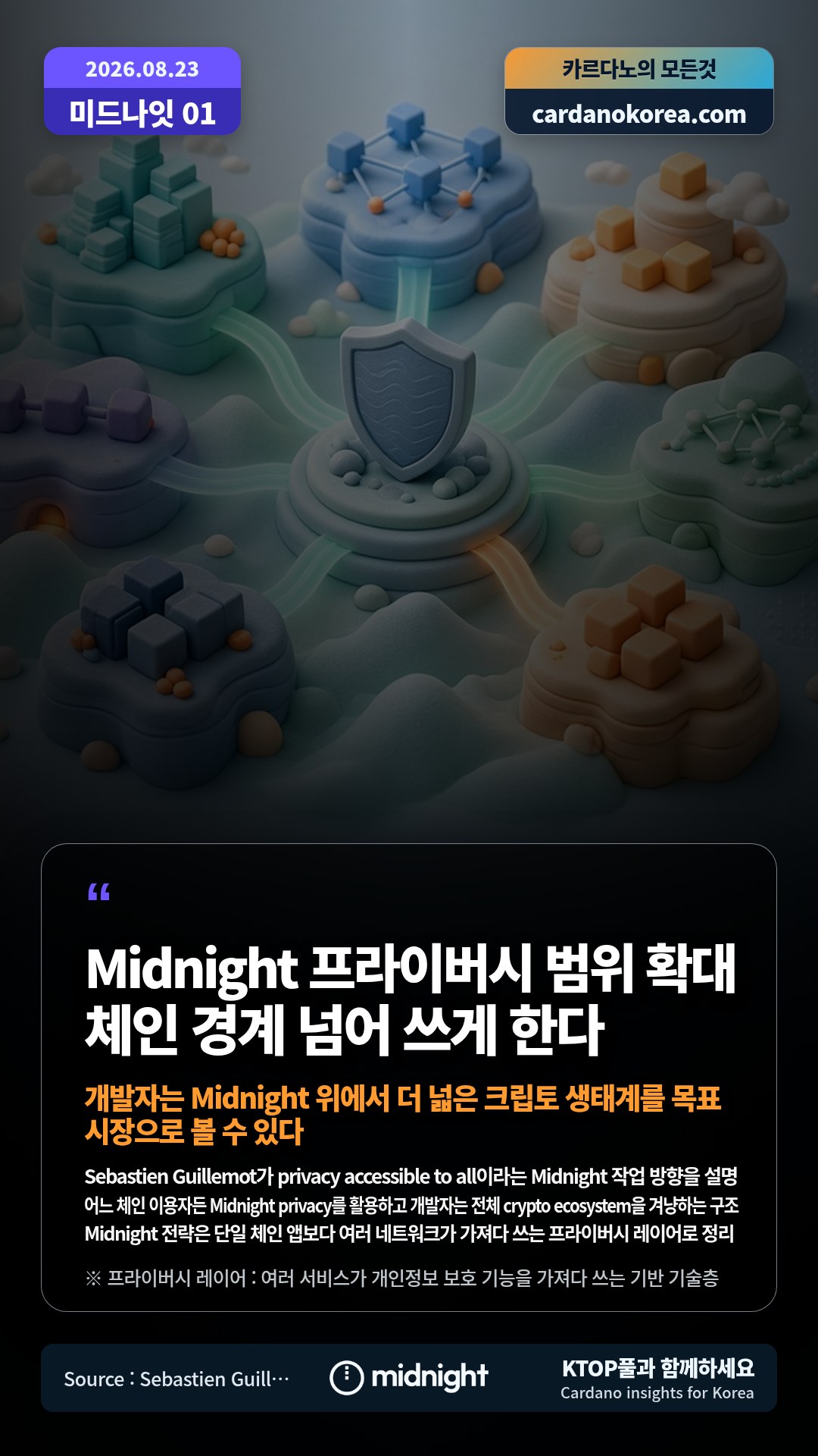 Sebastien Guillemot가 privacy accessible to all이라는 Midnight 작업 방향을 설명 — 어느 체인 이용자든 Midnight privacy를 활용하고 개발자는 전체 crypto ecosystem을 겨냥하는 구조
