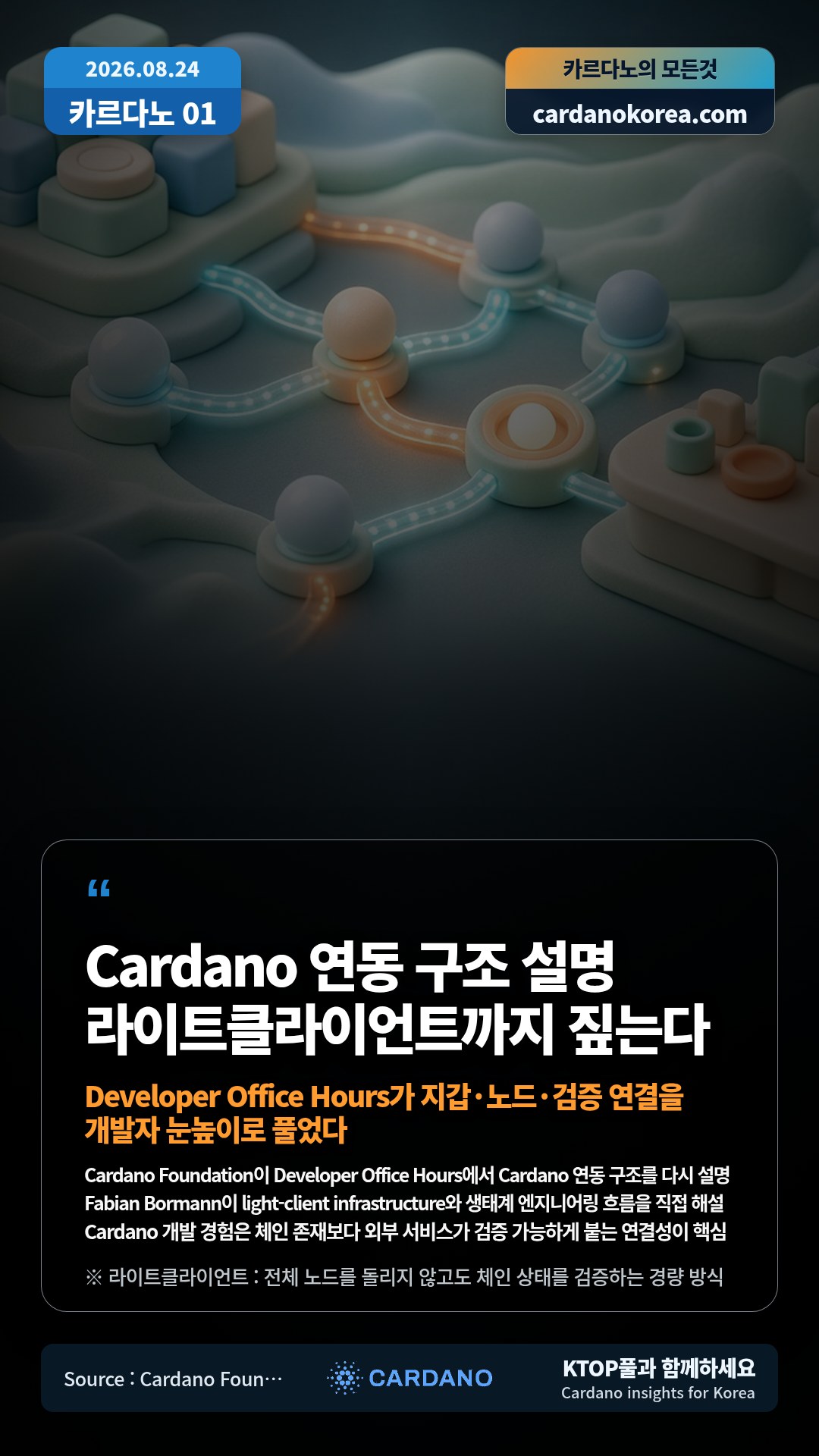 Cardano Foundation이 Developer Office Hours에서 Cardano 연동 구조를 다시 설명 — Fabian Bormann이 light-client infrastructure와 생태계 엔지니어링 흐름을 직접 해설