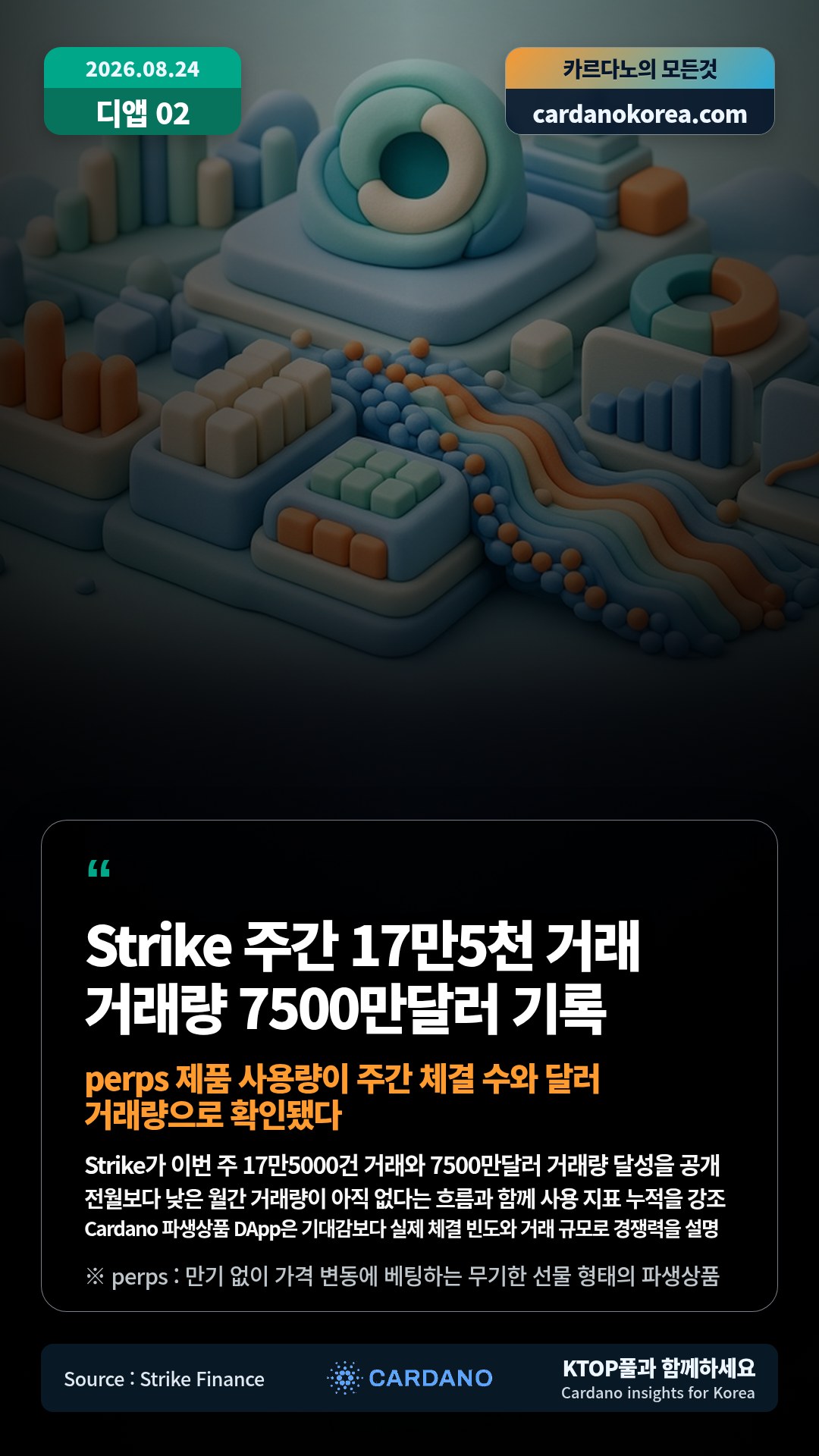 Strike가 이번 주 17만5000건 거래와 7500만달러 거래량 달성을 공개 — 전월보다 낮은 월간 거래량이 아직 없다는 흐름과 함께 사용 지표 누적을 강조