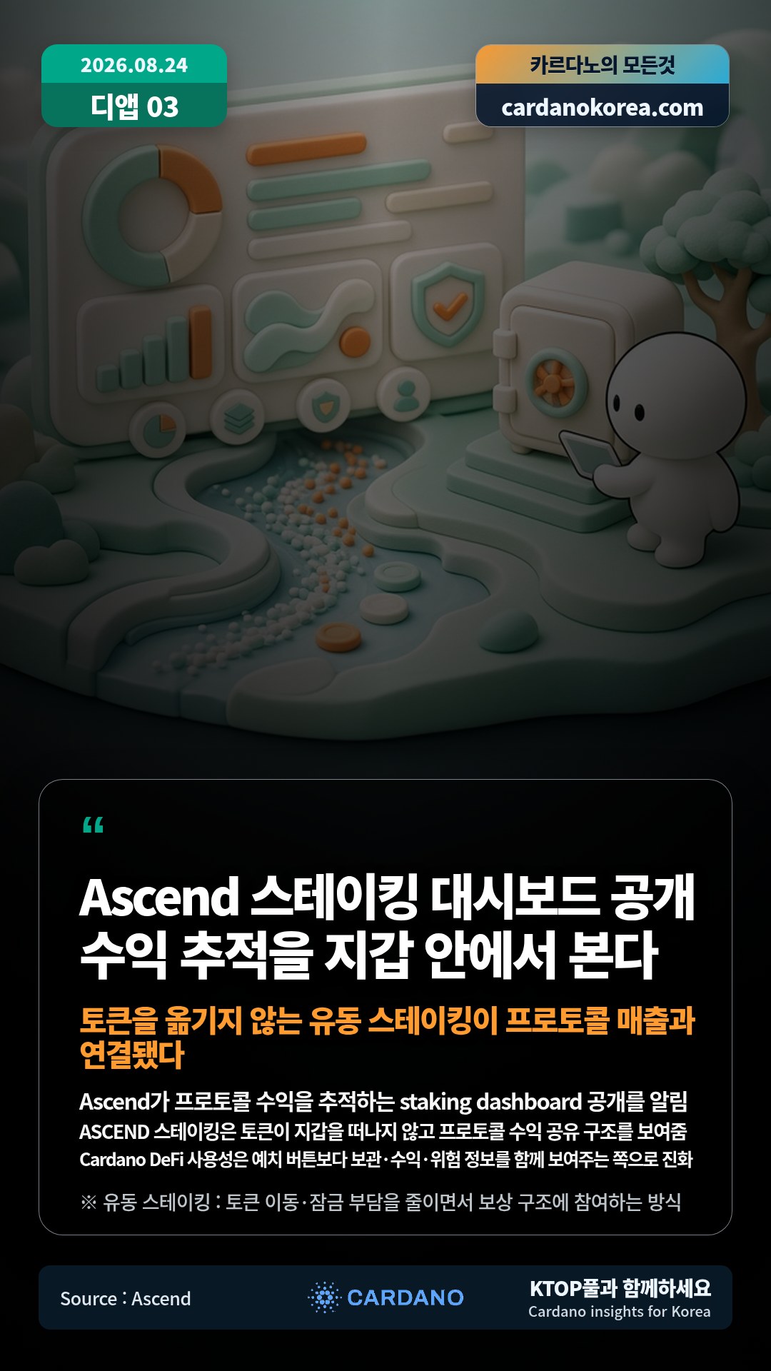 Ascend가 프로토콜 수익을 추적하는 staking dashboard 공개를 알림 — ASCEND 스테이킹은 토큰이 지갑을 떠나지 않고 프로토콜 수익 공유 구조를 보여줌