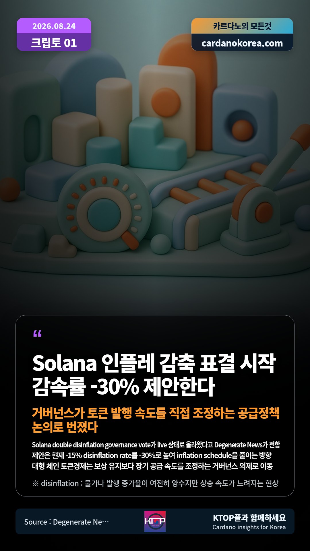 Solana double disinflation governance vote가 live 상태로 올라왔다고 Degenerate News가 전함 — 제안은 현재 -15% disinflation rate를 -30%로 높여 inflation schedule을 줄이는 방향