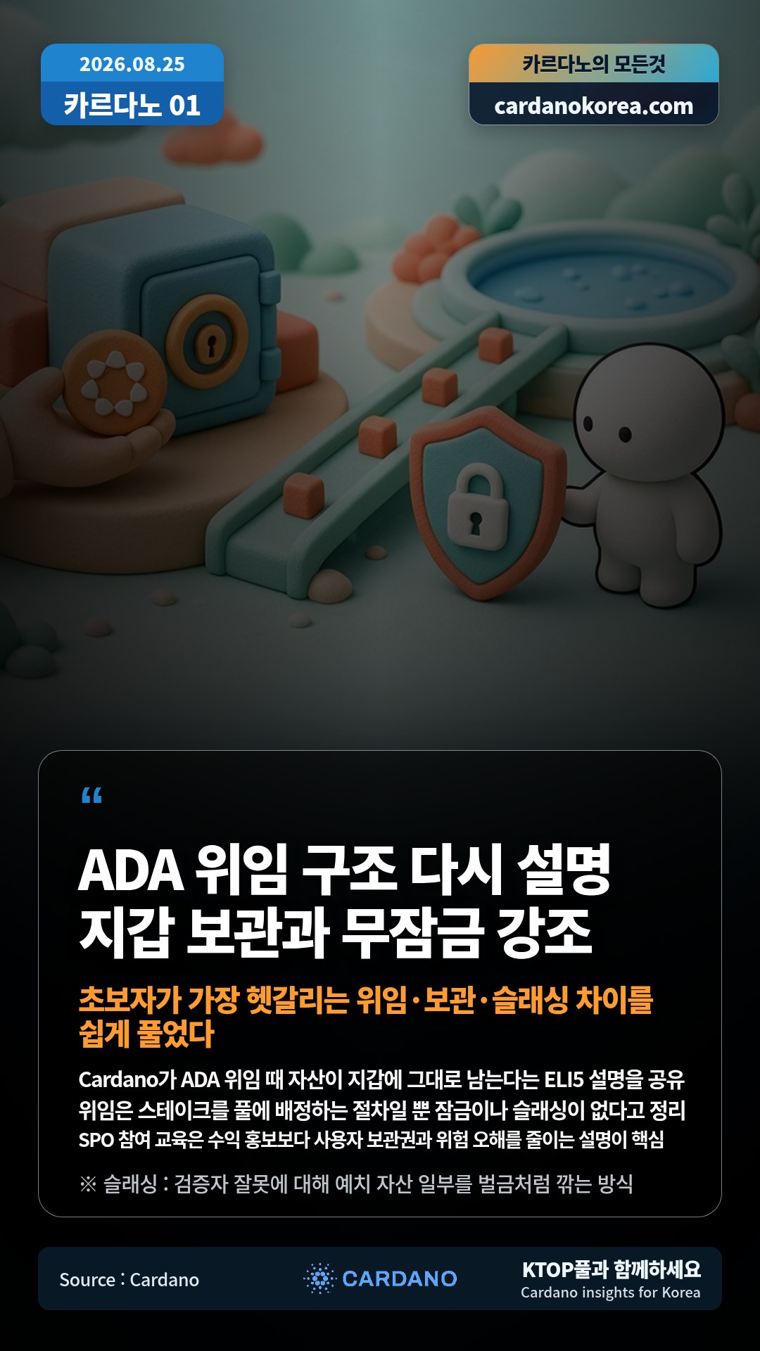 Cardano가 ADA 위임 때 자산이 지갑에 그대로 남는다는 ELI5 설명을 공유 — 위임은 스테이크를 풀에 배정하는 절차일 뿐 잠금이나 슬래싱이 없다고 정리