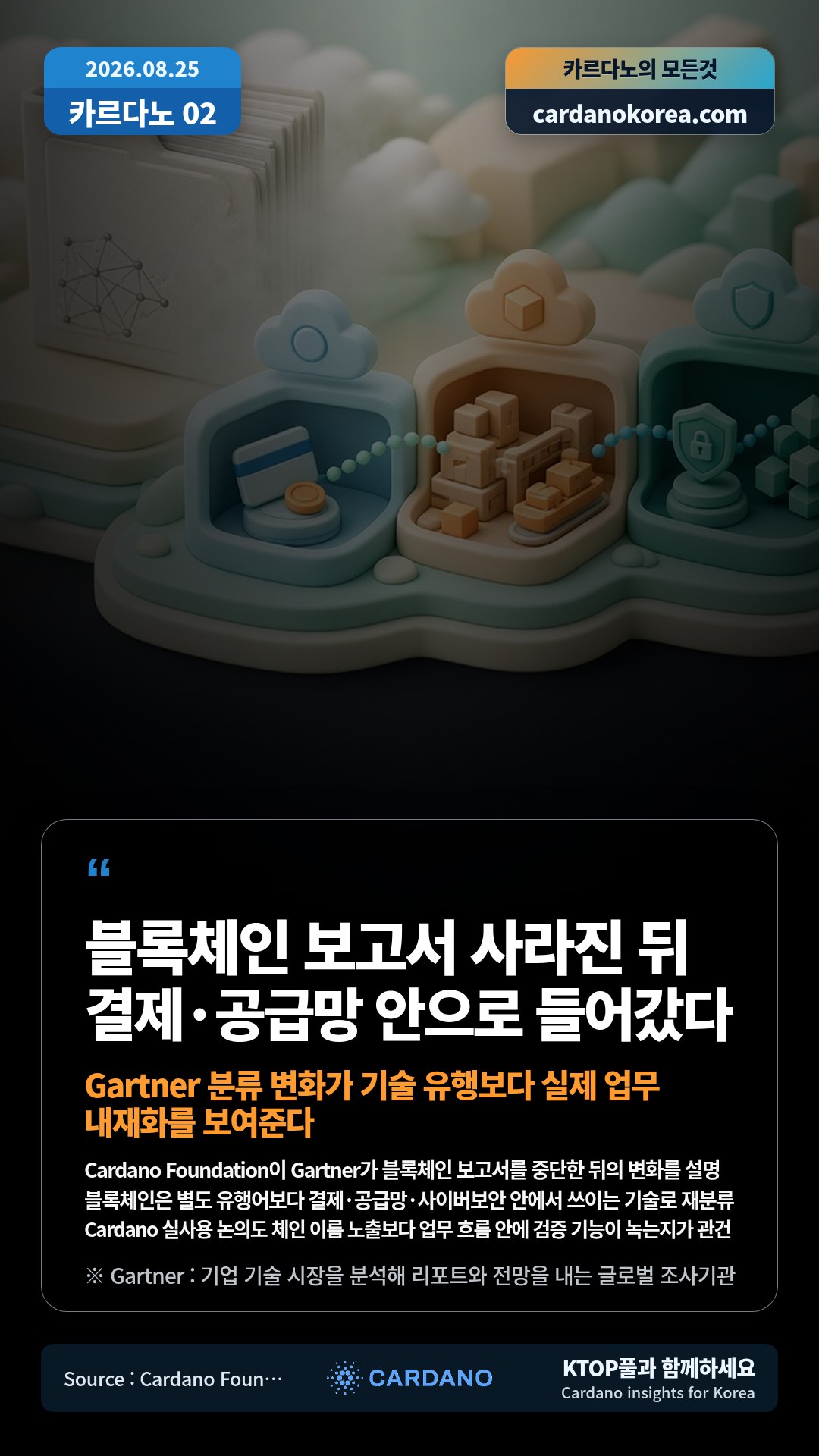 Cardano Foundation이 Gartner가 블록체인 보고서를 중단한 뒤의 변화를 설명 — 블록체인은 별도 유행어보다 결제·공급망·사이버보안 안에서 쓰이는 기술로 재분류