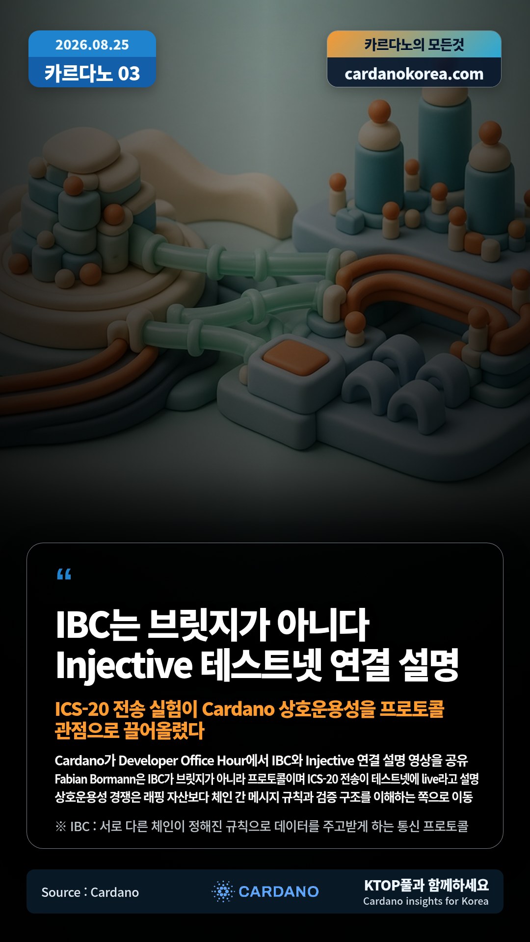 Cardano가 Developer Office Hour에서 IBC와 Injective 연결 설명 영상을 공유 — Fabian Bormann은 IBC가 브릿지가 아니라 프로토콜이며 ICS-20 전송이 테스트넷에 live라고 설명