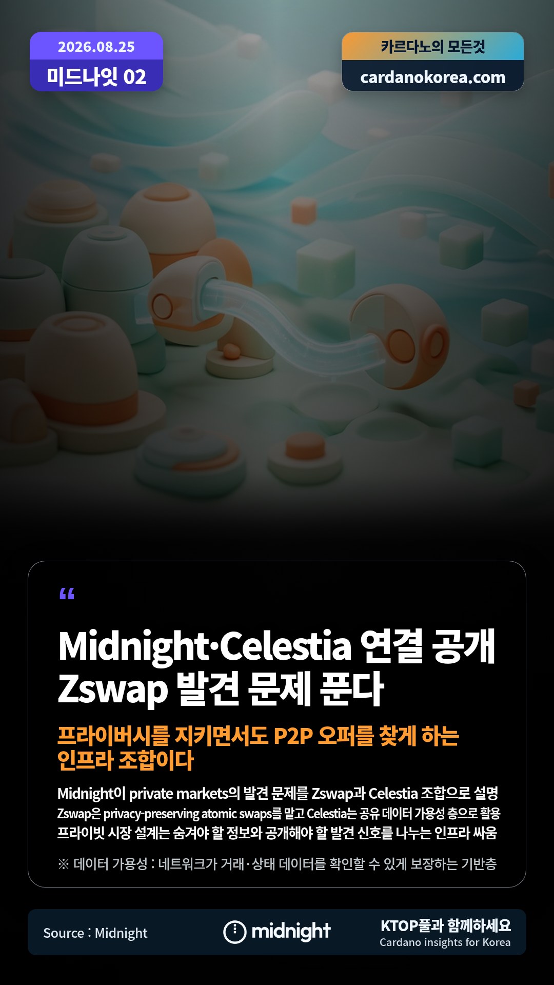 Midnight이 private markets의 발견 문제를 Zswap과 Celestia 조합으로 설명 — Zswap은 privacy-preserving atomic swaps를 맡고 Celestia는 공유 데이터 가용성 층으로 활용