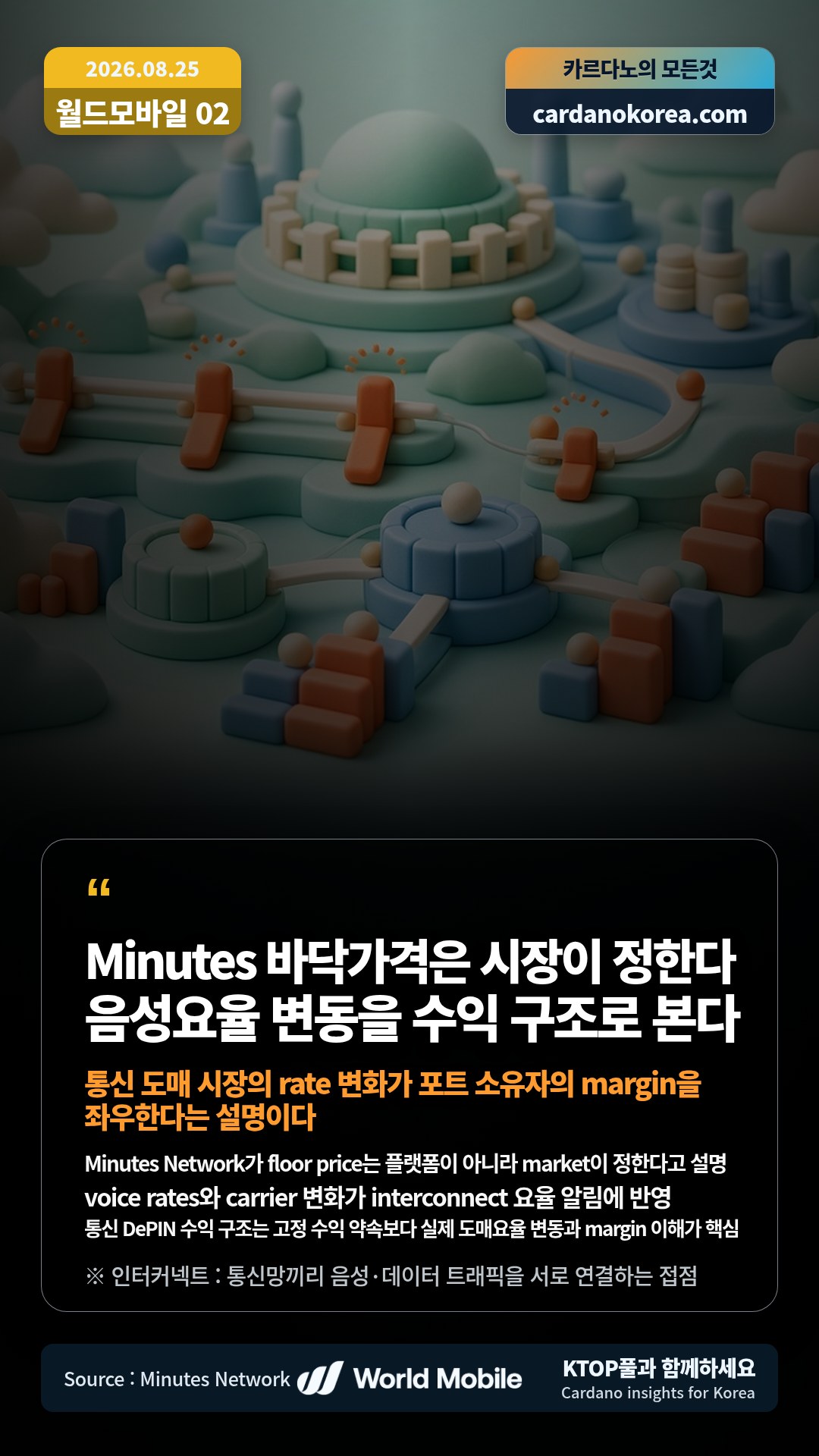 Minutes Network가 floor price는 플랫폼이 아니라 market이 정한다고 설명 — voice rates와 carrier 변화가 interconnect 요율 알림에 반영